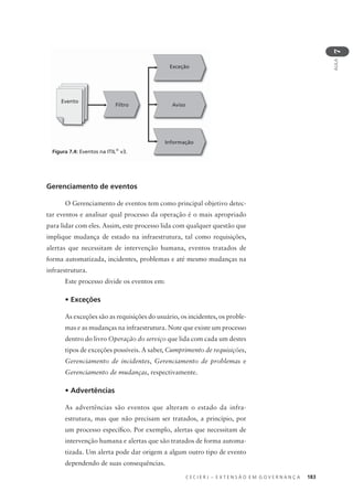 C E C I E R J – E X T E N S Ã O E M G O V E R N A N Ç A 183
AULA
7
Gerenciamento de eventos
O Gerenciamento de eventos tem como principal objetivo detec-
tar eventos e analisar qual processo da operação é o mais apropriado
para lidar com eles. Assim, este processo lida com qualquer questão que
implique mudança de estado na infraestrutura, tal como requisições,
alertas que necessitam de intervenção humana, eventos tratados de
forma automatizada, incidentes, problemas e até mesmo mudanças na
infraestrutura.
Este processo divide os eventos em:
• Exceções
As exceções são as requisições do usuário, os incidentes, os proble-
mas e as mudanças na infraestrutura. Note que existe um processo
dentro do livro Operação do serviço que lida com cada um destes
tipos de exceções possíveis. A saber, Cumprimento de requisições,
Gerenciamento de incidentes, Gerenciamento de problemas e
Gerenciamento de mudanças, respectivamente.
• Advertências
As advertências são eventos que alteram o estado da infra-
estrutura, mas que não precisam ser tratados, a princípio, por
um processo especíﬁco. Por exemplo, alertas que necessitam de
intervenção humana e alertas que são tratados de forma automa-
tizada. Um alerta pode dar origem a algum outro tipo de evento
dependendo de suas consequências.
Evento
Filtro
Exceção
Aviso
Informação
Figura 7.4: Eventos na ITIL®
v3.
 