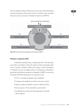 C E C I E R J – E X T E N S Ã O E M G O V E R N A N Ç A 211
AULA
8
maior de melhoria contínua. Observe que, nesse caso, a ideia da melhoria
contínua está presente de maneira recursiva e sistêmica e que, no fundo,
temos mais uma vez presente a ﬁlosoﬁa do famoso ciclo PDCA.
METAS E OBJETIVOS DE NEGÓCIO
INFORMAÇÃO
ME
DS
PO
AI
Figura 8.6: Ciclo de processos segundo os domínios do COBIT®
.
Planejar e organizar (PO)
O domínio de planejamento e organização (PO – Plan and orga-
nise) cobre as estratégias e táticas da empresa e lida com questões sobre
como a TI pode contribuir melhor para atingir as metas de negócio.
A realização da visão estratégica precisa ser planejada, comunicada e
gerenciada sob diferentes perspectivas. Segundo o COBIT®
, os processos
do domínio PO lidam diretamente com questões como:
• A TI e a estratégia do negócio estão alinhadas?
• A empresa está atingindo um ótimo uso de seus recursos?
• Todos na empresa entendem as metas e objetivos da TI?
• Os riscos para a TI são entendidos e gerenciados?
• A qualidade dos sistemas de TI é adequada às necessida-
des de negócio?
Eﬁciência,
Efetividade,
Conformidade
regulatória e
Conﬁabilidade
Integridade,
Disponibilida-
de e Conﬁden-
cialidade
Planejar e organizarMonitorar e avaliar
Adquirir e implementarEntregar e dar suporte
 