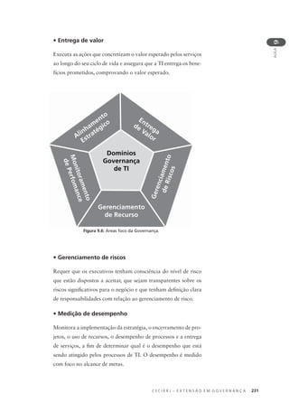 C E C I E R J – E X T E N S Ã O E M G O V E R N A N Ç A 231
AULA
9
• Gerenciamento de riscos
Requer que os executivos tenham consciência do nível de risco
que estão dispostos a aceitar, que sejam transparentes sobre os
riscos signiﬁcativos para o negócio e que tenham deﬁnição clara
de responsabilidades com relação ao gerenciamento de risco.
• Medição de desempenho
Monitora a implementação da estratégia, o encerramento de pro-
jetos, o uso de recursos, o desempenho de processos e a entrega
de serviços, a ﬁm de determinar qual é o desempenho que está
sendo atingido pelos processos de TI. O desempenho é medido
com foco no alcance de metas.
Alinham
ento
Estratégico
Entrega
de Valor
Gerenciamento
de Recurso
Gerenciamento
deRiscos
Monitoramento
dePerfomance
Domínios
Governança
de TI
Figura 9.6: Áreas foco da Governança.
• Entrega de valor
Executa as ações que concretizam o valor esperado pelos serviços
ao longo do seu ciclo de vida e assegura que a TI entrega os bene-
fícios prometidos, comprovando o valor esperado.
 