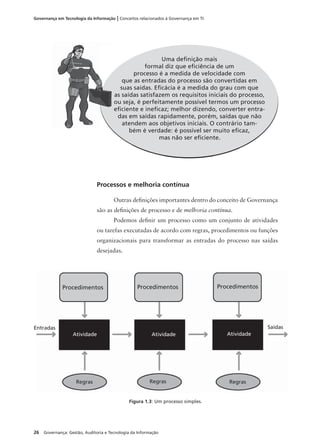26 Governança: Gestão, Auditoria e Tecnologia da Informação
Governança em Tecnologia da Informação | Conceitos relacionados à Governança em TI
Uma deﬁnição mais
formal diz que eﬁciência de um
processo é a medida de velocidade com
que as entradas do processo são convertidas em
suas saídas. Eﬁcácia é a medida do grau com que
as saídas satisfazem os requisitos iniciais do processo,
ou seja, é perfeitamente possível termos um processo
eﬁciente e ineﬁcaz; melhor dizendo, converter entra-
das em saídas rapidamente, porém, saídas que não
atendem aos objetivos iniciais. O contrário tam-
bém é verdade: é possível ser muito eﬁcaz,
mas não ser eﬁciente.
Processos e melhoria contínua
Outras deﬁnições importantes dentro do conceito de Governança
são as deﬁnições de processo e de melhoria contínua.
Podemos deﬁnir um processo como um conjunto de atividades
ou tarefas executadas de acordo com regras, procedimentos ou funções
organizacionais para transformar as entradas do processo nas saídas
desejadas.
Figura 1.3: Um processo simples.
Procedimentos
Atividade
Regras Regras Regras
Entradas Saídas
Procedimentos Procedimentos
Atividade Atividade
a
o
e
 
