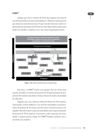 C E C I E R J – E X T E N S Ã O E M G O V E R N A N Ç A 69
AULA
2
COBIT®
Imagine que você é o diretor de TI de uma empresa com mais de
oito mil funcionários em uma mesma planta e a TI possua oitenta pessoas
que atuam nas mais diversas áreas. O que você deve fazer para saber se o
gerenciamento de projetos de TI é bom ou ruim? Que critérios adotar para
medir seu trabalho e comparar com o que outras organizações fazem?
Pois bem, o COBIT
®
resolve essa questão. Em sua versão mais
recente, ele deﬁne as 34 áreas de processo da TI (gerenciamento de pro-
jetos de TI é somente uma delas) e fornece formas de medir a maturidade
de cada uma.
Digamos que você, ainda na cadeira de diretor de TI da empresa
mencionada, resolva melhorar o seu nível de maturidade em gerencia-
mento de projetos de TI. O que você deve fazer? O primeiro passo a ser
seguido é descobrir qual é o grau de maturidade atual em gerenciamento
de projetos de TI da empresa. O próximo é saber qual grau de matu-
ridade a empresa precisa atingir. O COBIT
®
também auxiliará você a
encontrar essa resposta.
Figura 2.9: Vários caminhos para a Governança.
Pressões Externas e Internas (Inovação, Avanço
Tecnológico, Projetos de outras Área, Compliance,
Acompanhar a Concorrência, etc).
Planejamento Estratégico
Controles de TI (COBIT)
PRINCE 2
PMBOK
ISO 20000
eSCM-SP
SCRUM
eSCM-CL
ISO 9000
eTomMOF
Seis Sigma
ITIL
ISO 27000
ISO 31000
TIReativa
A Empresa
TIProativa
 