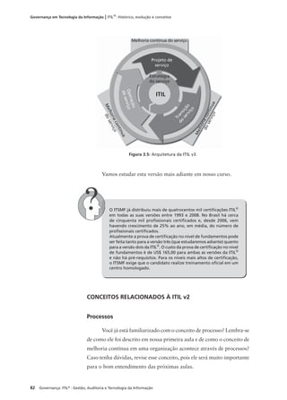 82 Governança: ITIL®
: Gestão, Auditoria e Tecnologia da Informação
Governança em Tecnologia da Informação | ITIL®
: Histórico, evolução e conceitos
Vamos estudar esta versão mais adiante em nosso curso.
O ITSMF já distribuiu mais de quatrocentos mil certiﬁcações ITIL®
em todas as suas versões entre 1993 e 2008. No Brasil há cerca
de cinquenta mil proﬁssionais certiﬁcados e, desde 2006, vem
havendo crescimento de 25% ao ano, em média, do número de
proﬁssionais certiﬁcados.
Atualmente a prova de certiﬁcação no nível de fundamentos pode
ser feita tanto para a versão três (que estudaremos adiante) quanto
para a versão dois da ITIL®
. O custo da prova de certiﬁcação no nível
de fundamentos é de US$ 165,00 para ambas as versões da ITIL®
e não há pré-requisitos. Para os níveis mais altos de certiﬁcação,
o ITSMF exige que o candidato realize treinamento oﬁcial em um
centro homologado.
Figura 3.5: Arquitetura da ITIL v3.
Melhoria contínua do serviço
Projeto de
serviço
Operação
deserviço
Estratégia
do serviço
Melhoriacontínua
doserviço
Melhoriacontínua
doserviço
Transição
do
serviço
ITIL
CONCEITOS RELACIONADOS À ITIL v2
Processos
Você já está familiarizado com o conceito de processo? Lembra-se
de como ele foi descrito em nossa primeira aula e de como o conceito de
melhoria contínua em uma organização acontece através de processos?
Caso tenha dúvidas, revise esse conceito, pois ele será muito importante
para o bom entendimento das próximas aulas.
 