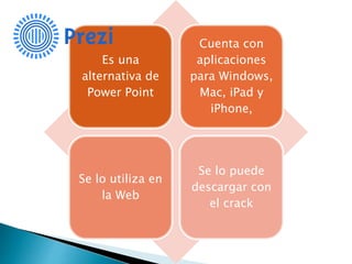 Es una
alternativa de
Power Point
Cuenta con
aplicaciones
para Windows,
Mac, iPad y
iPhone,
Se lo utiliza en
la Web
Se lo puede
descargar con
el crack
 