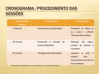 Limitações do estudo De referir que se tornou demasiado curto o tempo da segunda intervenção, sendo o professor a terminar as publicidades e a publicar os vídeos.No geral é de referir que as intervenções decorreram bem, apesar do pouco tempo despendido, e que se verificou que em caso de grupo maior apenas uma máquina e um computador será muito limitativo, assim como o número de elementos por grupo teria de ser maior.