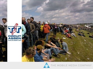 SMS Respons op groot scherm