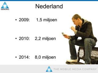 Nederland2009: 	 1,5 miljoen 2010:  	2,2 miljoen2014:  	8,0 miljoen