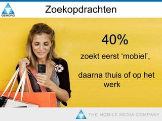 Zoekopdrachten40%   zoekt eerst ‘mobiel’,    daarna thuis of op het werk