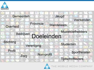 GemeentenJeugdWerkendenProvincieWandelaarsOverheidMuziekliefhebbersBedrijvenDoeleindenStichtingStudentenVerenigingProfitSportfanatenNon-profitZorgTijdschriftlezers