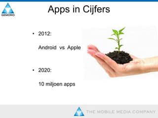 APP gebruik# 7