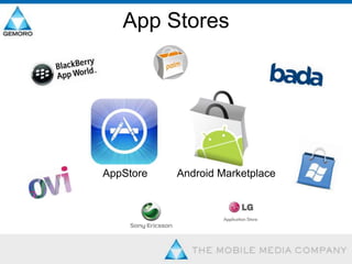 Apps in Cijfers2012:	Android  vs  Apple2020:	10 miljoen apps