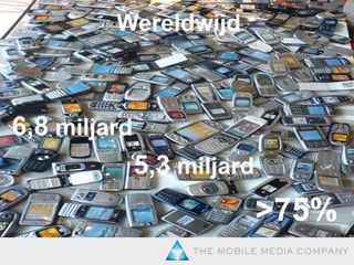Wereldwijd6,8 miljard5,3 miljard>75%