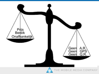 Gemoro - Publicatie Presentatie Seminar 'Mobile Media voor gemeenten '