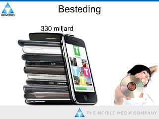 Besteding330 miljard