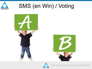 35% van alle verstuurde smsjes