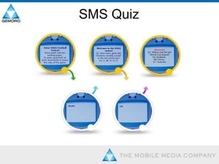 Gemoro - Publicatie Presentatie Seminar 'Mobile Media voor gemeenten '