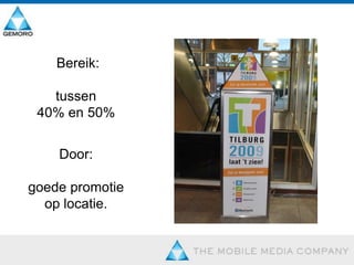 SMS (en Win) / Voting