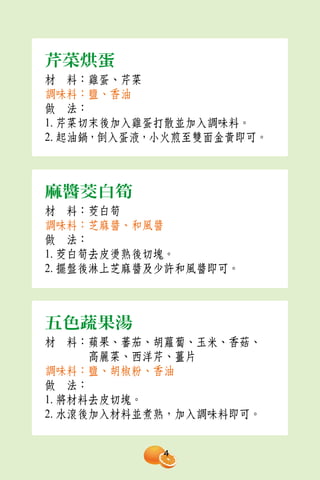 芹菜烘蛋
材　料：雞蛋、芹菜
調味料：鹽、香油
做　法：
1. 芹菜切末後加入雞蛋打散並加入調味料。
2. 起油鍋，倒入蛋液，小火煎至雙面金黃即可。



麻醬茭白筍
材　料：茭白筍
調味料：芝麻醬、和風醬
做　法：
1. 茭白筍去皮燙熟後切塊。
2. 擺盤後淋上芝麻醬及少許和風醬即可。



五色蔬果湯
材　料：蘋果、蕃茄、胡蘿蔔、玉米、香菇、
      高麗菜、西洋芹、薑片
調味料：鹽、胡椒粉、香油
做　法：
1. 將材料去皮切塊。
2. 水滾後加入材料並煮熟，加入調味料即可。


            4
 