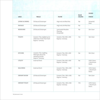 Publication greenopolis