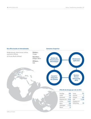 è www.steria.com

Steria: Transformer ensemble | 07

Des offres locales et internationales

Domaines d’expertise

Modèle éprouvé, alliant services onshore,
nearshore et offshore.

Onshore...
13 pays

(30 % des effectifs offshore)

Nearshore...
Pologne, Maroc

Maintenance
applicative

Conseil et
Intégration
de systèmes

Offshore...
Inde

Gestion des
Infrastructures
Informatiques

Business
Process
Outsourcing
(BPO)

Effectifs du Groupe par site en 2012
Norvège	
696
Suède	
116
Danemark	
176
Royaume-Uni	 4 376
France	
6 437
Belux	
248
Allemagne	
1 775
Maroc	
72
Chiffres au 31/12/2012.

Suisse	
Autriche	
Pologne	
Inde	
Singapour et
Hong Kong	

152
2
380
5 338
44

 