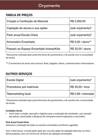 Orçamento
TABELA DE PREÇOS
Criação e Confecção da Mascote

R$ 2.000,00

Captação de alunos e sua ações

(sob orçamento)*

Pack anual Escola Cheia

(sob orçamento)*

Aniversário Encantado

R$ 5,00 / aluno**

Passeio ao Espaço Encantado AcessoKids

R$ 30,00 / aluno

*Orçamento realizado após preenchimento do questionário, e de acordo com a necessidade
da escola.
** O aniversário do aluno será conosco: Bolo, Salgados, Doces, Lembrancinhas e Recreadores

OUTROS SERVIÇOS
Escola Digital

(sob orçamento)*

Promotores pré matrícula

R$ 35,00 / hora

Telemarketing local

R$ 0,99 / chamada

*Orçamento realizado após preenchimento do questionário, e de acordo com a necessidade
da escola.
Condições Gerais
Ÿ Inclui toda a criação, execução e logística para a realização das atividades, com exceção

dos palcos, sonorização e despesas de transporte externo (passeios e excursões)
Pack Anual Escola Cheia
Acessoria e realização de todos os eventos contratados (conforme sugestão)
Com o Pack Anual, a escola pode optar por uma das ações de captação descritas no início
desta proposta, com um mínimo de 10 horas de captação contratadas.

 