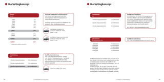 05 
04 
Marketingkonzept 
100€ 
250€ 
500€ 
750€ 
1.000€ 
2.000€ 
4.000€ 
6.000€ 
8.000€ 
10.000€ 
10.000€ 
3% 
6% 
9% 
11% 
14% 
17% 
19% 
21% 
23% 
25% 
26% 
+ 10 direkte Linien, qualifiziert auf Stufe 6% 
Qualifikation Teamleiter (TL) 
Autobonus (200€/mtl. netto) 
(ohne TL & OL) 
Qualifikation Organisationsleiter (OL) 
Autobonus (450€/mtl. netto) 
(ohne TL & OL) 
Qualifikation Sonderbonus: 
min. 4.000 UP Restgruppenumsatz > Anteilig 
min. 10.000 UP Restgruppenumsatz > Vollständig 
Ab 5 direkte OL keine Restqualifikation nötig 
Differenzsonderbonus zwischen den jeweiligen Stufen wird voll ausbezahlt. 
Autobonus (1000€ /mtl. netto) 
UP: Umsatzpunkte | UV: Umsatzvolumen 
TL: Teamleiter | OL: Organisationsleiter 
Marketingkonzept 
Qualifikation Tiefenbonus: 
Sie selbst sind OL mit 10.000 UP Restgruppenumsatz und haben direkte OL, die sich jeweils mindestens mit 4.000 UP Restgruppenumsatz qualifiziert haben. Auf diese indirekten OL zahlen wir bis zum nächsten gleichwertigen Qualifikanten den Tiefenbonus. Differenztiefenbonus wird ebenfalls bezahlt. 
Ab 5 direkte OL keine Restqualifikation nötig. 
1 Direkten Organisationsleiter 
3 Direkte Organisationsleiter 
5 Direkte Organisationsleiter 
Qualifikationszeitraum ist monatlich vom 1. bis zum 30./31. eines Monats. Alle Umsätze auch Auslandsumsätze werden zusammengezogen und dienen der Qualifikation der Bonusstufe, sowie auch sonstige Zusatzleistungen, wie z. B. Autobonus usw. 
Sämtliche Umsätze, die von Ihrer Organisation gemacht werden, sind über täglich verfügbare Umsatzlisten jederzeit einsehbar. Vor dem jeweiligen Partner steht die jeweilige Länderkennung. Premiumkunden sind ebenfalls ersichtlich. 
Bonus: 
Ab UP: 
Sonderbonus: 
Ab: 
1 Direkten Organisationsleiter 
3 Direkte Organisationsleiter 
5 Direkte Organisationsleiter 
10% Sonderbonus 
11% Sonderbonus 
12% Sonderbonus 
Generelle Qualifikation für Bonusanspruch: 
min. 50€ UP durch Eigenumsatz oder durch neu gesponserte direkte Premiumkunden im entsprechenden Bonusmonat. 
Autobonus wird nach Erreichen der Qualifikation mtl. ausbezahlt. (kein Qualifikationszeitraum). 
Tiefenbonus: 
Ab: 
Jahresbonus: 
Ab Jahresumsatz (UP): 
1% Tiefenbonus 
2% Tiefenbonus 
3% Tiefenbonus 
Qualifikation Jahresbonus: 
min. 4.000 UP Restgruppenumsatz mtl. ohne TL und OL 
500.000€ 
1.000.000€ 
2.000.000€ 
3.000.000€ 
5.000.000€ 
1% Jahresbonus 
1,5% Jahresbonus 
2% Jahresbonus 
2,5% Jahresbonus 
3% Jahresbonus  