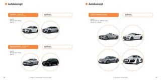 07 
06 
Autokonzept 
Beispiel: 
Mercedes Benz A Klasse 
BMW 1er 
TL: Teamleiter | OL: Organisationsleiter | Fahrzeuge frei wählbar 
UP: Umsatzpunkte | UV: Umsatzvolumen 
Autokonzept 
Teamleiter - 4.000€ UP 
(Autobonus bis 200€/mtl. Netto) 
Qualifikation: 
Ohne TL und OL 
Beispiel: 
Mercedes Benz E Klasse 
BMW X5 
Organisationsleiter - 10.000€ UP 
(Autobonus bis 450€/mtl. Netto) 
Qualifikation: 
Ohne TL und OL 
Beispiel: 
Mercedes Benz SL / BMW 6er Cabrio 
Porsche 911 / Audi R8 
5 Direkte Organisationsleiter 
(Autobonus bis 1.000€/ mtl. Netto) 
Qualifikation: 
Ohne TL und OL  