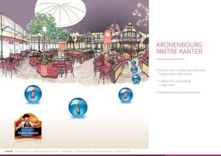 PUBLIKA | IDENTITÉ VISUELLE | CRÉATION DE SITES INTERNET | E-MARKETING | RÉFÉRENCEMENT | APPLICATIONS MOBILES | LOGICIELS MÉTIER
•	 Création d’un concept pour favoriser
l’augmentation des ventes
•	 Création d’un storytelling
« magic ball »
•	 Développement du concept final
KRONENBOURG
MAÎTRE KANTER
 
