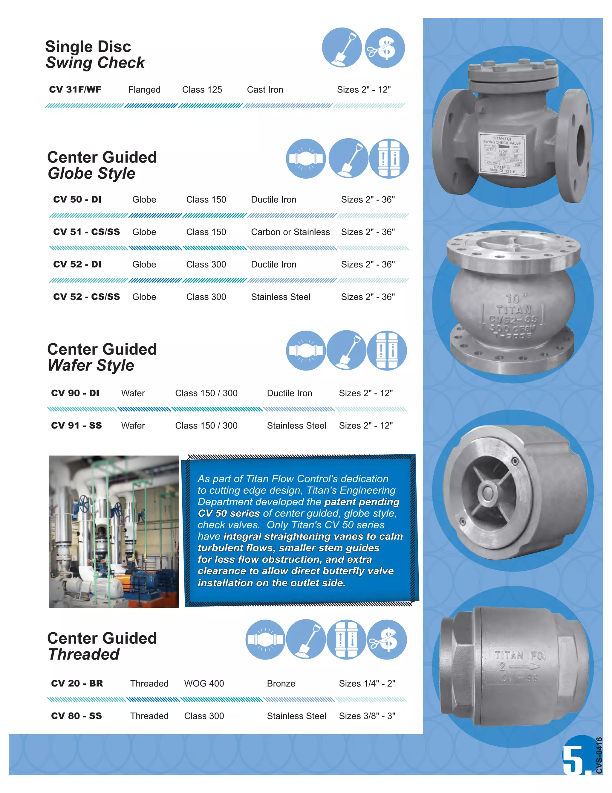CV 50 - DI Globe Class 150 Ductile Iron Sizes 2" - 36"
CV 51 - CS/SS Globe Class 150 Carbon or Stainless Sizes 2" - 36"
CV 52 - DI Globe Class 300 Ductile Iron Sizes 2" - 36"
CV 52 - CS/SS Globe Class 300 Stainless Steel Sizes 2" - 36"
Center Guided
Globe Style
5.
As part of Titan Flow Control's dedication
to cutting edge design, Titan's Engineering
Department developed the patent pending
CV 50 series of center guided, globe style,
check valves. Only Titan's CV 50 series
have integral straightening vanes to calm
turbulent flows, smaller stem guides
for less flow obstruction, and extra
clearance to allow direct butterfly valve
installation on the outlet side.
CV 90 - DI Wafer Class 150 / 300 Ductile Iron Sizes 2" - 12"
CV 91 - SS Wafer Class 150 / 300 Stainless Steel Sizes 2" - 12"
Center Guided
Wafer Style
CVS-0416
Center Guided
Threaded
CV 20 - BR Threaded WOG 400 Bronze Sizes 1/4" - 2"
CV 80 - SS Threaded Class 300 Stainless Steel Sizes 3/8" - 3"
Single Disc
Swing Check
CV 31F/WF Flanged Class 125 Cast Iron Sizes 2" - 12"
 