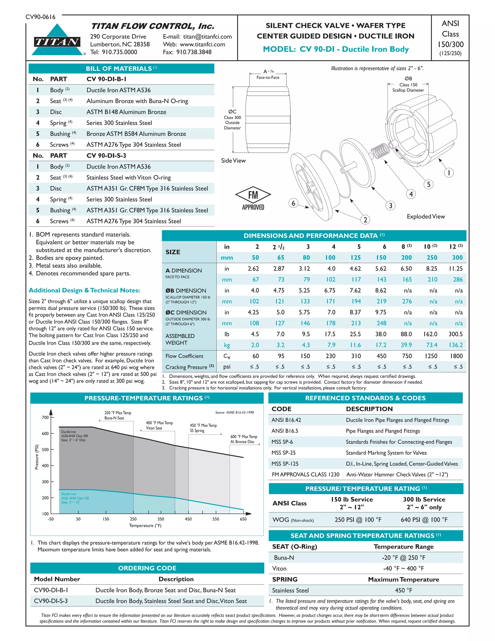 Titan FCI makes every effort to ensure the information presented on our literature accurately reflects exact product specifications. However, as product changes occur, there may be short-term differences between actual product
specifications and the information contained within our literature. Titan FCI reserves the right to make design and specification changes to improve our products without prior notification. When required, request certified drawings.
SEAT AND SPRINGTEMPERATURE RATINGS (1)
SEAT (O-Ring) Temperature Range
Buna-N -20 °F @ 250 °F
Viton -40 °F ~ 400 °F
SPRING MaximumTemperature
Stainless Steel 450 °F
1.	 The listed pressure and temperature ratings for the valve's body, seat, and spring are 		
theoretical and may vary during actual operating conditions.
ORDERING CODE
Model Number Description
CV90-DI-B-1 Ductile Iron Body, Bronze Seat and Disc, Buna-N Seat
CV90-DI-S-3 Ductile Iron Body, Stainless Steel Seat and Disc,Viton Seat
TITAN FLOW CONTROL, Inc.
290 Corporate Drive	 E-mail: titan@titanfci.com
Lumberton, NC 28358	 Web: www.titanfci.com
Tel: 910.735.0000	 Fax: 910.738.3848
ANSI
Class
150/300
(125/250)
SILENT CHECK VALVE • WAFER TYPE
CENTER GUIDED DESIGN • DUCTILE IRON
MODEL: CV 90-DI - Ductile Iron Body
CV90-0616
®
TITAN
BILL OF MATERIALS (1)
No. PART CV 90-DI-B-1
1 Body (2)
Ductile Iron ASTM A536
2 Seat (3) (4)
Aluminum Bronze with Buna-N O-ring
3 Disc ASTM B148 Aluminum Bronze
4 Spring (4)
Series 300 Stainless Steel
5 Bushing (4)
Bronze ASTM B584 Aluminum Bronze
6 Screws (4)
ASTM A276 Type 304 Stainless Steel
No. PART CV 90-DI-S-3
1 Body (2)
Ductile Iron ASTM A536
2 Seat (3) (4)
Stainless Steel withViton O-ring
3 Disc ASTM A351 Gr. CF8M Type 316 Stainless Steel
4 Spring (4)
Series 300 Stainless Steel
5 Bushing (4)
ASTM A351 Gr. CF8M Type 316 Stainless Steel
6 Screws (4)
ASTM A276 Type 304 Stainless Steel
1. 	 Dimensions, weights, and flow coefficients are provided for reference only. When required, always request certified drawings.
2.	 Sizes 8", 10" and 12" are not scalloped, but tapping for cap screws is provided. Contact factory for diameter dimension if needed.
3.	 Cracking pressure is for horizontal installations only. For vertical installations, please consult factory.
DIMENSIONS AND PERFORMANCE DATA (1)
SIZE
in 2 2 1/2 3 4 5 6 8 (2)
10 (2)
12 (2)
mm 50 65 80 100 125 150 200 250 300
A DIMENSION
FACE TO FACE
in 2.62 2.87 3.12 4.0 4.62 5.62 6.50 8.25 11.25
mm 67 73 79 102 117 143 165 210 286
ØB DIMENSION
SCALLOP DIAMETER 150 lb
(2" THROUGH 12")
in 4.0 4.75 5.25 6.75 7.62 8.62 n/a n/a n/a
mm 102 121 133 171 194 219 276 n/a n/a
ØC DIMENSION
OUTSIDE DIAMETER 300 lb
(2" THROUGH 6")
in 4.25 5.0 5.75 7.0 8.37 9.75 n/a n/a n/a
mm 108 127 146 178 213 248 n/a n/a n/a
ASSEMBLED
WEIGHT
lb 4.5 7.0 9.5 17.5 25.5 38.0 88.0 162.0 300.5
kg 2.0 3.2 4.3 7.9 11.6 17.2 39.9 73.4 136.2
Flow Coefficient Cv 60 95 150 230 310 450 750 1250 1800
Cracking Pressure (3) psi ≤ .5 ≤ .5 ≤ .5 ≤ .5 ≤ .5 ≤ .5 ≤ .5 ≤ .5 ≤ .5
1.	 BOM represents standard materials.	
Equivalent or better materials may be			
substituted at the manufacturer's discretion.
2.	 Bodies are epoxy painted.
3.	 Metal seats also available.
4.	 Denotes recommended spare parts.
Additional Design &Technical Notes:
Sizes 2" through 6" utilize a unique scallop design that
permits dual pressure service (150/300 lb). These sizes
fit properly between any Cast Iron ANSI Class 125/250
or Ductile Iron ANSI Class 150/300 flanges. Sizes 8"
through 12" are only rated for ANSI Class 150 service.
The bolting pattern for Cast Iron Class 125/250 and
Ductile Iron Class 150/300 are the same, respectively.
Ductile Iron check valves offer higher pressure ratings
than Cast Iron check valves. For example, Ductile Iron
check valves (2" ~ 24") are rated at 640 psi wog where
as Cast Iron check valves (2" ~ 12") are rated at 500 psi
wog and (14" ~ 24") are only rated at 300 psi wog.
REFERENCED STANDARDS & CODES
CODE DESCRIPTION
ANSI B16.42 Ductile Iron Pipe Flanges and Flanged Fittings
ANSI B16.5 Pipe Flanges and Flanged Fittings
MSS SP-6 Standards Finishes for Connecting-end Flanges
MSS SP-25 Standard Marking System forValves
MSS SP-125 D.I., In-Line, Spring Loaded, Center-GuidedValves
FM APPROVALS CLASS 1230 Anti-Water Hammer CheckValves (2" ~12")
PRESSURE/TEMPERATURE RATING (1)
ANSI Class
150 lb Service
2" ~ 12"
300 lb Service
2" ~ 6" only
WOG (Non-shock) 250 PSI @ 100 °F 640 PSI @ 100 °F
1. 	 This chart displays the pressure-temperature ratings for the valve's body per ASME B16.42-1998.	
Maximum temperature limits have been added for seat and spring materials.
PRESSURE-TEMPERATURE RATINGS (1)
Ductile Iron
A536 ANSI Class 150
Sizes: 2” ~ 12”
Ductile Iron
A536 ANSI Class 300
Sizes: 2” ~ 6” Only
Temperature (°F)
Pressure(PSI)
Source: ASME B16.42-1998
-50 50 150 250 350 450 550 650
100
200
300
400
500
600
700
450 °F MaxTemp
SS Spring
600 °F MaxTemp
Al. Bronze Disc
250 °F MaxTemp
Buna-N Seat
400 °F MaxTemp
Viton Seat
ØB
Class 150
Scallop Diameter
1
5
4
3
2
6
SideView
ExplodedView
Illustration is representative of sizes 2" - 6".
Face-to-Face
ØC
Class 300
Outside
Diameter
A
 