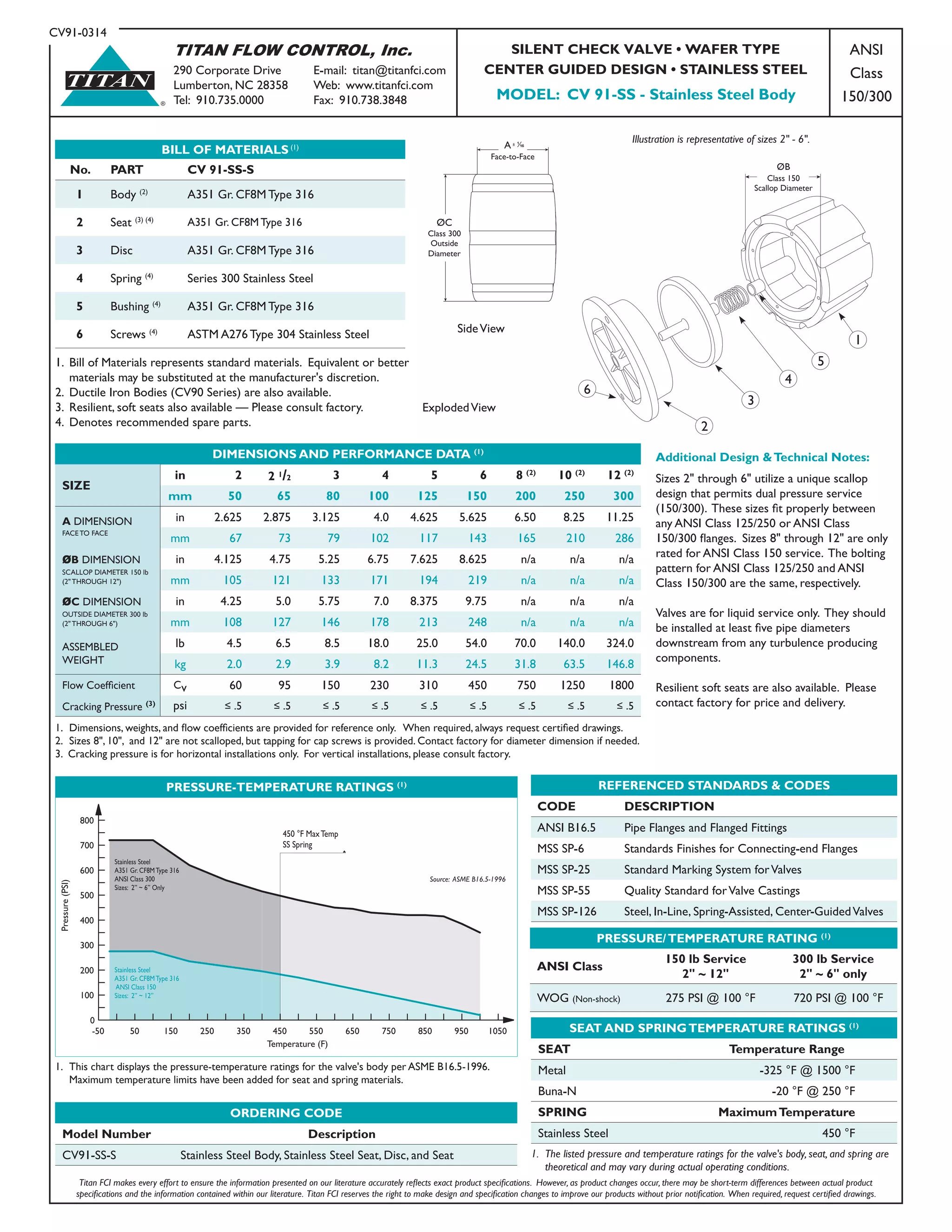 Titan FCI makes every effort to ensure the information presented on our literature accurately reflects exact product specifications. However, as product changes occur, there may be short-term differences between actual product
specifications and the information contained within our literature. Titan FCI reserves the right to make design and specification changes to improve our products without prior notification. When required, request certified drawings.
SEAT AND SPRINGTEMPERATURE RATINGS (1)
SEAT Temperature Range
Metal -325 °F @ 1500 °F
Buna-N -20 °F @ 250 °F
SPRING MaximumTemperature
Stainless Steel 450 °F
1.	 The listed pressure and temperature ratings for the valve's body, seat, and spring are 	
	 theoretical and may vary during actual operating conditions.
ORDERING CODE
Model Number Description
CV91-SS-S Stainless Steel Body, Stainless Steel Seat, Disc, and Seat
TITAN FLOW CONTROL, Inc.
290 Corporate Drive	 E-mail: titan@titanfci.com
Lumberton, NC 28358	 Web: www.titanfci.com
Tel: 910.735.0000	 Fax: 910.738.3848
ANSI
Class
150/300
SILENT CHECK VALVE • WAFER TYPE
CENTER GUIDED DESIGN • STAINLESS STEEL
MODEL: CV 91-SS - Stainless Steel Body
CV91-0314
®
TITAN
Additional Design &Technical Notes:
Sizes 2" through 6" utilize a unique scallop
design that permits dual pressure service
(150/300). These sizes fit properly between
any ANSI Class 125/250 or ANSI Class
150/300 flanges. Sizes 8" through 12" are only
rated for ANSI Class 150 service. The bolting
pattern for ANSI Class 125/250 and ANSI
Class 150/300 are the same, respectively.
Valves are for liquid service only. They should
be installed at least five pipe diameters
downstream from any turbulence producing
components.
Resilient soft seats are also available. Please
contact factory for price and delivery.
ExplodedView
BILL OF MATERIALS (1)
No. PART CV 91-SS-S
1 Body (2)
A351 Gr. CF8M Type 316
2 Seat (3) (4)
A351 Gr. CF8M Type 316
3 Disc A351 Gr. CF8M Type 316
4 Spring (4)
Series 300 Stainless Steel
5 Bushing (4)
A351 Gr. CF8M Type 316
6 Screws (4)
ASTM A276 Type 304 Stainless Steel
1.	 Bill of Materials represents standard materials. Equivalent or better 	
	 materials may be substituted at the manufacturer's discretion.
2.	 Ductile Iron Bodies (CV90 Series) are also available.
3.	 Resilient, soft seats also available — Please consult factory.
4.	 Denotes recommended spare parts.
REFERENCED STANDARDS & CODES
CODE DESCRIPTION
ANSI B16.5 Pipe Flanges and Flanged Fittings
MSS SP-6 Standards Finishes for Connecting-end Flanges
MSS SP-25 Standard Marking System forValves
MSS SP-55 Quality Standard forValve Castings
MSS SP-126 Steel, In-Line, Spring-Assisted, Center-GuidedValves
PRESSURE/TEMPERATURE RATING (1)
ANSI Class
150 lb Service
2" ~ 12"
300 lb Service
2" ~ 6" only
WOG (Non-shock) 275 PSI @ 100 °F 720 PSI @ 100 °F
1. 	This chart displays the pressure-temperature ratings for the valve's body per ASME B16.5-1996.
	 Maximum temperature limits have been added for seat and spring materials.
PRESSURE-TEMPERATURE RATINGS (1)
Stainless Steel
A351 Gr. CF8MType 316
ANSI Class 150
Sizes: 2” ~ 12”
Stainless Steel
A351 Gr. CF8MType 316
ANSI Class 300
Sizes: 2” ~ 6” Only
Source: ASME B16.5-1996
Temperature (F)
Pressure(PSI)
-50 50 150 250 350 450 550 650 750 850 950 1050
0
100
200
300
400
500
600
700
800
450 °F MaxTemp
SS Spring
ØB
Class 150
Scallop Diameter
1
5
4
3
2
6
1. 	Dimensions, weights, and flow coefficients are provided for reference only. When required, always request certified drawings.
2. 	Sizes 8", 10", and 12" are not scalloped, but tapping for cap screws is provided. Contact factory for diameter dimension if needed.
3. Cracking pressure is for horizontal installations only. For vertical installations, please consult factory.
DIMENSIONS AND PERFORMANCE DATA (1)
SIZE
in 2 2 1/2 3 4 5 6 8 (2)
10 (2)
12 (2)
mm 50 65 80 100 125 150 200 250 300
A DIMENSION
FACE TO FACE
in 2.625 2.875 3.125 4.0 4.625 5.625 6.50 8.25 11.25
mm 67 73 79 102 117 143 165 210 286
ØB DIMENSION
SCALLOP DIAMETER 150 lb
(2" THROUGH 12")
in 4.125 4.75 5.25 6.75 7.625 8.625 n/a n/a n/a
mm 105 121 133 171 194 219 n/a n/a n/a
ØC DIMENSION
OUTSIDE DIAMETER 300 lb
(2" THROUGH 6")
in 4.25 5.0 5.75 7.0 8.375 9.75 n/a n/a n/a
mm 108 127 146 178 213 248 n/a n/a n/a
ASSEMBLED
WEIGHT
lb 4.5 6.5 8.5 18.0 25.0 54.0 70.0 140.0 324.0
kg 2.0 2.9 3.9 8.2 11.3 24.5 31.8 63.5 146.8
Flow Coefficient Cv 60 95 150 230 310 450 750 1250 1800
Cracking Pressure (3) psi ≤ .5 ≤ .5 ≤ .5 ≤ .5 ≤ .5 ≤ .5 ≤ .5 ≤ .5 ≤ .5
Illustration is representative of sizes 2" - 6".
SideView
Face-to-Face
ØC
Class 300
Outside
Diameter
A
 