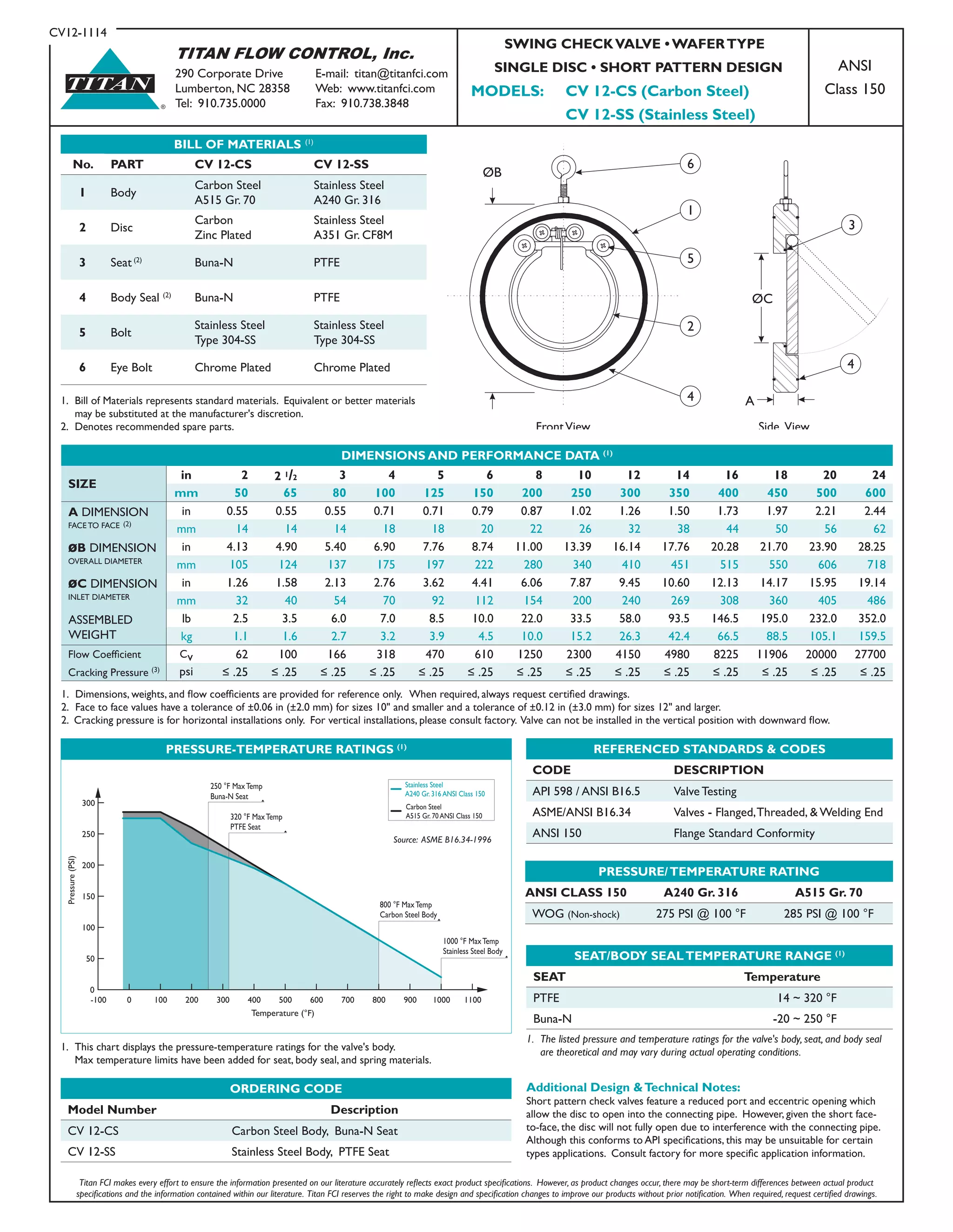 ANSI
Class 150
SWING CHECKVALVE • WAFERTYPE
SINGLE DISC • SHORT PATTERN DESIGN
MODELS: CV 12-CS (Carbon Steel)
CV 12-SS (Stainless Steel)
REFERENCED STANDARDS & CODES
CODE DESCRIPTION
API 598 / ANSI B16.5 Valve Testing
ASME/ANSI B16.34 Valves - Flanged,Threaded, & Welding End
ANSI 150 Flange Standard Conformity
BILL OF MATERIALS (1)
No. PART CV 12-CS CV 12-SS
1 Body
Carbon Steel
A515 Gr. 70
Stainless Steel
A240 Gr. 316
2 Disc
Carbon
Zinc Plated
Stainless Steel
A351 Gr. CF8M
3 Seat (2)
Buna-N PTFE
4 Body Seal (2)
Buna-N PTFE
5 Bolt
Stainless Steel
Type 304-SS
Stainless Steel
Type 304-SS
6 Eye Bolt Chrome Plated Chrome Plated
1.	 Bill of Materials represents standard materials. Equivalent or better materials
	 may be substituted at the manufacturer's discretion.
2.	 Denotes recommended spare parts.
®
TITAN
PRESSURE/TEMPERATURE RATING
ANSI CLASS 150 A240 Gr. 316 A515 Gr. 70
WOG (Non-shock) 275 PSI @ 100 °F 285 PSI @ 100 °F
TITAN FLOW CONTROL, Inc.
290 Corporate Drive	 E-mail: titan@titanfci.com
Lumberton, NC 28358	 Web: www.titanfci.com
Tel: 910.735.0000	 Fax: 910.738.3848
Titan FCI makes every effort to ensure the information presented on our literature accurately reflects exact product specifications. However, as product changes occur, there may be short-term differences between actual product
specifications and the information contained within our literature. Titan FCI reserves the right to make design and specification changes to improve our products without prior notification. When required, request certified drawings.
DIMENSIONS AND PERFORMANCE DATA (1)
SIZE
in 2 2 1/2 3 4 5 6 8 10 12 14 16 18 20 24
mm 50 65 80 100 125 150 200 250 300 350 400 450 500 600
A DIMENSION
FACE TO FACE (2)
in 0.55 0.55 0.55 0.71 0.71 0.79 0.87 1.02 1.26 1.50 1.73 1.97 2.21 2.44
mm 14 14 14 18 18 20 22 26 32 38 44 50 56 62
ØB DIMENSION
OVERALL DIAMETER
in 4.13 4.90 5.40 6.90 7.76 8.74 11.00 13.39 16.14 17.76 20.28 21.70 23.90 28.25
mm 105 124 137 175 197 222 280 340 410 451 515 550 606 718
ØC DIMENSION
INLET DIAMETER
in 1.26 1.58 2.13 2.76 3.62 4.41 6.06 7.87 9.45 10.60 12.13 14.17 15.95 19.14
mm 32 40 54 70 92 112 154 200 240 269 308 360 405 486
ASSEMBLED
WEIGHT
lb 2.5 3.5 6.0 7.0 8.5 10.0 22.0 33.5 58.0 93.5 146.5 195.0 232.0 352.0
kg 1.1 1.6 2.7 3.2 3.9 4.5 10.0 15.2 26.3 42.4 66.5 88.5 105.1 159.5
Flow Coefficient Cv 62 100 166 318 470 610 1250 2300 4150 4980 8225 11906 20000 27700
Cracking Pressure (3) psi ≤ .25 ≤ .25 ≤ .25 ≤ .25 ≤ .25 ≤ .25 ≤ .25 ≤ .25 ≤ .25 ≤ .25 ≤ .25 ≤ .25 ≤ .25 ≤ .25
1. 	Dimensions, weights, and flow coefficients are provided for reference only. When required, always request certified drawings.
2.	 Face to face values have a tolerance of ±0.06 in (±2.0 mm) for sizes 10" and smaller and a tolerance of ±0.12 in (±3.0 mm) for sizes 12" and larger.
2. Cracking pressure is for horizontal installations only. For vertical installations, please consult factory. Valve can not be installed in the vertical position with downward flow.
PRESSURE-TEMPERATURE RATINGS (1)
Stainless Steel
A240 Gr. 316 ANSI Class 150
Carbon Steel
A515 Gr. 70 ANSI Class 150
Temperature (°F)
1000 °F MaxTemp
Stainless Steel Body
800 °F MaxTemp
Carbon Steel Body
320 °F MaxTemp
PTFE Seat
250 °F MaxTemp
Buna-N Seat
Pressure(PSI)
-100 0 100 200 300 400 500 600 700 800 900 1000 1100
0
50
100
150
200
250
300
Source: ASME B16.34-1996
1. 	This chart displays the pressure-temperature ratings for the valve's body.
	 Max temperature limits have been added for seat, body seal, and spring materials.
ORDERING CODE
Model Number Description
CV 12-CS Carbon Steel Body, Buna-N Seat
CV 12-SS Stainless Steel Body, PTFE Seat
SEAT/BODY SEALTEMPERATURE RANGE (1)
SEAT Temperature
PTFE 14 ~ 320 °F
Buna-N -20 ~ 250 °F
1.	 The listed pressure and temperature ratings for the valve's body, seat, and body seal 	
	 are theoretical and may vary during actual operating conditions.
Additional Design &Technical Notes:
Short pattern check valves feature a reduced port and eccentric opening which
allow the disc to open into the connecting pipe. However, given the short face-
to-face, the disc will not fully open due to interference with the connecting pipe.
Although this conforms to API specifications, this may be unsuitable for certain
types applications. Consult factory for more specific application information.
CV12-1114
 