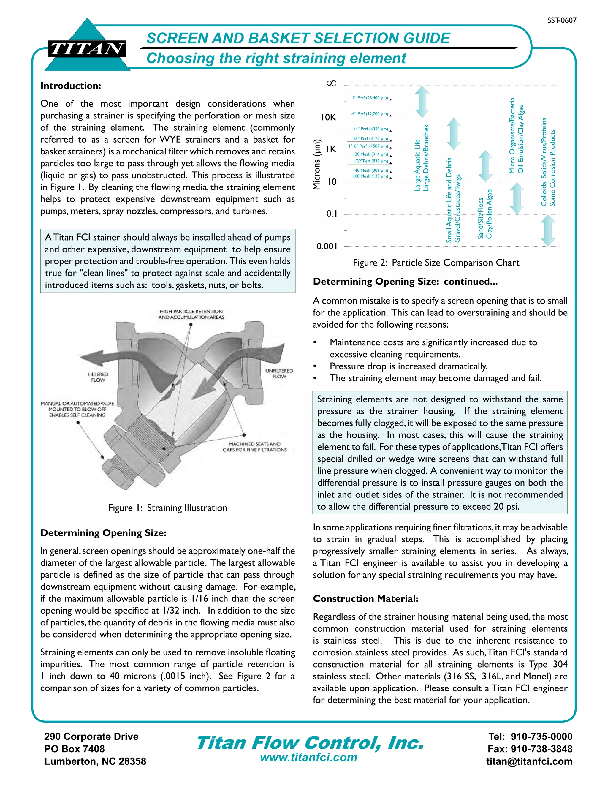 SCREEN AND BASKET SELECTION GUIDE
Choosing the right straining element
TITAN
290 Corporate Drive
PO Box 7408
Lumberton, NC 28358
Titan Flow Control, Inc.
www.titanfci.com
Tel: 910-735-0000
Fax: 910-738-3848
titan@titanfci.com
Introduction:
One of the most important design considerations when
purchasing a strainer is specifying the perforation or mesh size
of the straining element. The straining element (commonly
referred to as a screen for WYE strainers and a basket for
basket strainers) is a mechanical filter which removes and retains
particles too large to pass through yet allows the flowing media
(liquid or gas) to pass unobstructed. This process is illustrated
in Figure 1. By cleaning the flowing media, the straining element
helps to protect expensive downstream equipment such as
pumps, meters, spray nozzles, compressors, and turbines.
Determining Opening Size:
In general,screen openings should be approximately one-half the
diameter of the largest allowable particle. The largest allowable
particle is defined as the size of particle that can pass through
downstream equipment without causing damage. For example,
if the maximum allowable particle is 1/16 inch than the screen
opening would be specified at 1/32 inch. In addition to the size
of particles,the quantity of debris in the flowing media must also
be considered when determining the appropriate opening size.
Straining elements can only be used to remove insoluble floating
impurities. The most common range of particle retention is
1 inch down to 40 microns (.0015 inch). See Figure 2 for a
comparison of sizes for a variety of common particles.
ATitan FCI stainer should always be installed ahead of pumps
and other expensive, downstream equipment to help ensure
proper protection and trouble-free operation. This even holds
true for "clean lines" to protect against scale and accidentally
introduced items such as: tools, gaskets, nuts, or bolts. Determining Opening Size: continued...
A common mistake is to specify a screen opening that is to small
for the application. This can lead to overstraining and should be
avoided for the following reasons:
•	 Maintenance costs are significantly increased due to 		
	 excessive cleaning requirements.
•	 Pressure drop is increased dramatically.
•	 The straining element may become damaged and fail.
In some applications requiring finer filtrations,it may be advisable
to strain in gradual steps. This is accomplished by placing
progressively smaller straining elements in series. As always,
a Titan FCI engineer is available to assist you in developing a
solution for any special straining requirements you may have.
Construction Material:
Regardless of the strainer housing material being used, the most
common construction material used for straining elements
is stainless steel. This is due to the inherent resistance to
corrosion stainless steel provides. As such,Titan FCI's standard
construction material for all straining elements is Type 304
stainless steel. Other materials (316 SS, 316L, and Monel) are
available upon application. Please consult a Titan FCI engineer
for determining the best material for your application.
Straining elements are not designed to withstand the same
pressure as the strainer housing. If the straining element
becomes fully clogged,it will be exposed to the same pressure
as the housing. In most cases, this will cause the straining
element to fail. For these types of applications,Titan FCI offers
special drilled or wedge wire screens that can withstand full
line pressure when clogged. A convenient way to monitor the
differential pressure is to install pressure gauges on both the
inlet and outlet sides of the strainer. It is not recommended
to allow the differential pressure to exceed 20 psi.Figure 1: Straining Illustration
0.001
0.1
10
1K
10K
∞
Microns(µm)
1” Perf (25,400 µm)
1/4” Perf (6350 µm)
20 Mesh (914 µm)
1/8” Perf (3175 µm)
1/16” Perf (1587 µm)
½” Perf (12,700 µm)
1/32”Perf (838 µm)
40 Mesh (381 µm)
100 Mesh (139 µm)
LargeAquaticLife
LargeDebris/Branches
SmallAquaticLifeandDebris
Gravel/Crustacea/Twigs
Sand/Silt/Flocs
Clay/PollenAlgae
MicroOrganisms/Bacteria
OilEmulsion/ClayAlgae
ColloidalSolids/Virus/Proteins
SomeCorrosionProducts
Figure 2: Particle Size Comparison Chart
SST-0607
 