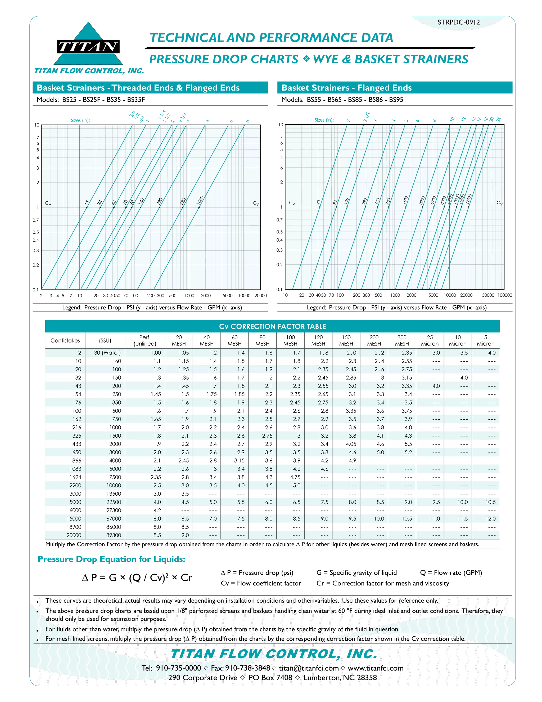 STRPDC-0912
TECHNICAL AND PERFORMANCE DATA
PRESSURE DROP CHARTS f WYE & BASKET STRAINERS
TITAN
TITAN FLOW CONTROL, INC.
Tel: 910-735-0000 s Fax: 910-738-3848 s titan@titanfci.com s www.titanfci.com
290 Corporate Drive s PO Box 7408 s Lumberton, NC 28358
TITAN FLOW CONTROL, INC.
Cv CORRECTION FACTOR TABLE
Centistokes (SSU)
Perf.
(Unlined)
20
MESH
40
MESH
60
MESH
80
MESH
100
MESH
120
MESH
150
MESH
200
MESH
300
MESH
25
Micron
10
Micron
5
Micron
2 30 (Water) 1.00 1.05 1.2 1.4 1.6 1.7 1 . 8 2 . 0 2 . 2 2.35 3.0 3.5 4.0
10 60 1.1 1.15 1.4 1.5 1.7 1.8 2.2 2.3 2 . 4 2.55 - - - - - - - - -
20 100 1.2 1.25 1.5 1.6 1.9 2.1 2.35 2.45 2 . 6 2.75 - - - - - - - - -
32 150 1.3 1.35 1.6 1.7 2 2.2 2.45 2.85 3 3.15 - - - 4.0 - - -
43 200 1.4 1.45 1.7 1.8 2.1 2.3 2.55 3.0 3.2 3.35 4.0 - - - - - -
54 250 1.45 1.5 1.75 1.85 2.2 2.35 2.65 3.1 3.3 3.4 - - - - - - - - -
76 350 1.5 1.6 1.8 1.9 2.3 2.45 2.75 3.2 3.4 3.5 - - - - - - - - -
100 500 1.6 1.7 1.9 2.1 2.4 2.6 2.8 3.35 3.6 3.75 - - - - - - - - -
162 750 1.65 1.9 2.1 2.3 2.5 2.7 2.9 3.5 3.7 3.9 - - - - - - - - -
216 1000 1.7 2.0 2.2 2.4 2.6 2.8 3.0 3.6 3.8 4.0 - - - - - - - - -
325 1500 1.8 2.1 2.3 2.6 2.75 3 3.2 3.8 4.1 4.3 - - - - - - - - -
433 2000 1.9 2.2 2.4 2.7 2.9 3.2 3.4 4.05 4.6 5.5 - - - - - - - - -
650 3000 2.0 2.3 2.6 2.9 3.5 3.5 3.8 4.6 5.0 5.2 - - - - - - - - -
866 4000 2.1 2.45 2.8 3.15 3.6 3.9 4.2 4.9 - - - - - - - - - - - - - - -
1083 5000 2.2 2.6 3 3.4 3.8 4.2 4.6 - - - - - - - - - - - - - - - - - -
1624 7500 2.35 2.8 3.4 3.8 4.3 4.75 - - - - - - - - - - - - - - - - - - - - -
2200 10000 2.5 3.0 3.5 4.0 4.5 5.0 - - - - - - - - - - - - - - - - - - - - -
3000 13500 3.0 3.5 - - - - - - - - - - - - - - - - - - - - - - - - - - - - - - - - -
5000 22500 4.0 4.5 5.0 5.5 6.0 6.5 7.5 8.0 8.5 9.0 9.5 10.0 10.5
6000 27300 4.2 - - - - - - - - - - - - - - - - - - - - - - - - - - - - - - - - - - - -
15000 67000 6.0 6.5 7.0 7.5 8.0 8.5 9.0 9.5 10.0 10.5 11.0 11.5 12.0
18900 86000 8.0 8.5 - - - - - - - - - - - - - - - - - - - - - - - - - - - - - - - - -
20000 89300 8.5 9.0 - - - - - - - - - - - - - - - - - - - - - - - - - - - - - - - - -
Multiply the Correction Factor by the pressure drop obtained from the charts in order to calculate Δ P for other liquids (besides water) and mesh lined screens and baskets.
Basket Strainers -Threaded Ends & Flanged Ends Basket Strainers - Flanged Ends
Models: BS25 - BS25F - BS35 - BS35F Models: BS55 - BS65 - BS85 - BS86 - BS95
Legend: Pressure Drop - PSI (y - axis) versus Flow Rate - GPM (x -axis) Legend: Pressure Drop - PSI (y - axis) versus Flow Rate - GPM (x -axis)
20 30 4050 70 100 200 300 500 1000 2000 5000 10000 20000
0.1
0.2
0.3
0.4
0.5
0.7
1
2
3
4
5
6
7
10
Sizes (in):
Cv Cv
2 3 4 5 7 10
3/8
1/2
3/4
14
1
24
11/411/2
43
2
70
21/2
90
3
140
8
1600
4
290
6
780
10 20 30 4050 70 100 200 300 500 1000 2000 5000 10000 20000 50000 100000
0.1
0.2
0.3
0.4
0.5
0.7
1
2
3
4
5
6
7
10
2
21/2
3
4
5
6
8
10
12
14
16
18
20
24
Sizes (in):
86
135
290
490
780
1600
3250
5200
8000
10000
13500
16500
22500
43
Cv Cv
Pressure Drop Equation for Liquids:
Δ P = G × (Q / Cv)2
× Cr
Δ P = Pressure drop (psi)	 G = Specific gravity of liquid 	 Q = Flow rate (GPM)
Cv = Flow coefficient factor 	 Cr = Correction factor for mesh and viscosity
• These curves are theoretical; actual results may vary depending on installation conditions and other variables. Use these values for reference only.
• The above pressure drop charts are based upon 1/8" perforated screens and baskets handling clean water at 60 °F during ideal inlet and outlet conditions. Therefore, they
should only be used for estimation purposes.
• For fluids other than water, multiply the pressure drop (Δ P) obtained from the charts by the specific gravity of the fluid in question.
• For mesh lined screens, multiply the pressure drop (Δ P) obtained from the charts by the corresponding correction factor shown in the Cv correction table.
 