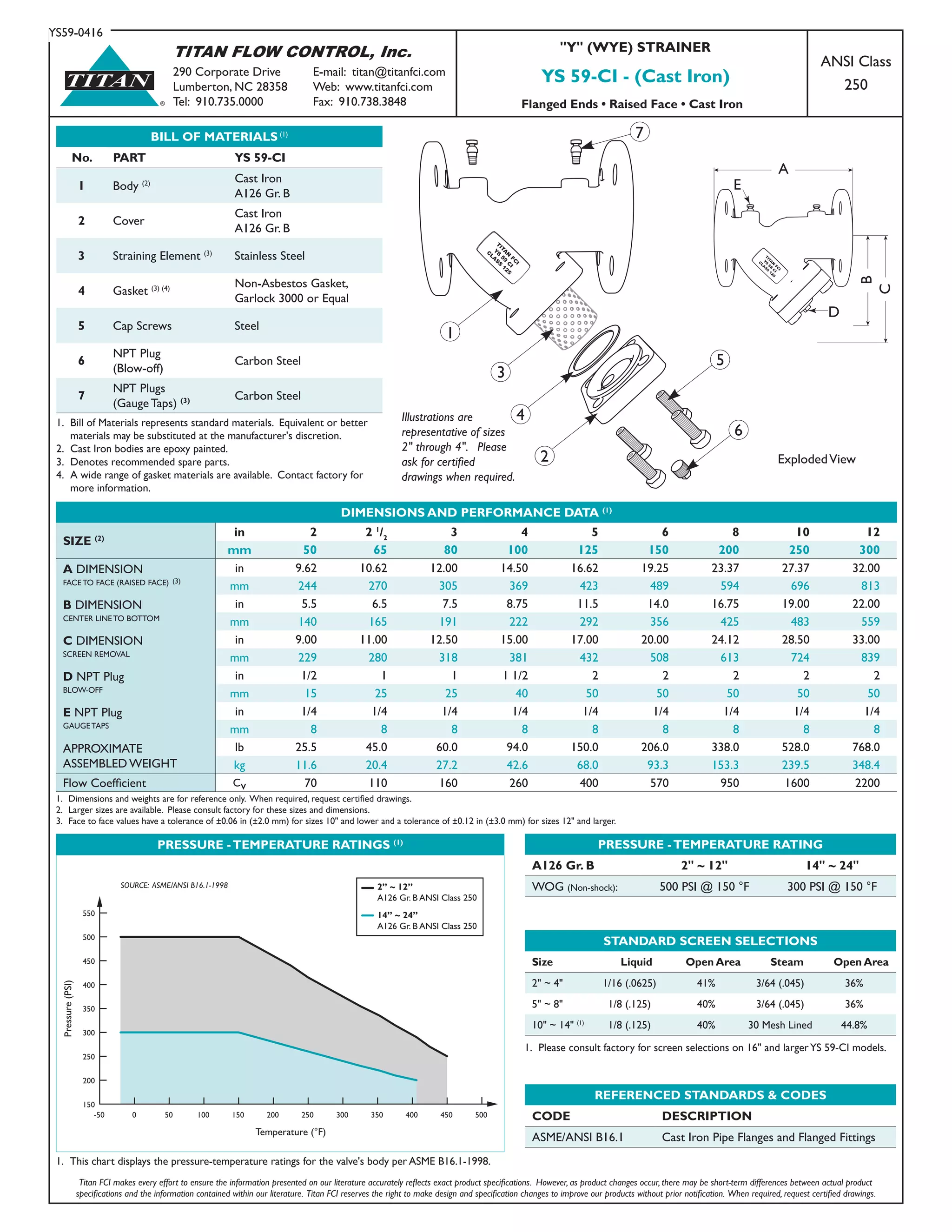 TITAN FLOW CONTROL, Inc.
290 Corporate Drive	 E-mail: titan@titanfci.com
Lumberton, NC 28358	 Web: www.titanfci.com
Tel: 910.735.0000	 Fax: 910.738.3848
YS59-0416
®
TITAN
BILL OF MATERIALS (1)
No. PART YS 59-CI
1 Body (2) Cast Iron
A126 Gr. B
2 Cover
Cast Iron
A126 Gr. B
3 Straining Element (3)
Stainless Steel
4 Gasket (3) (4) Non-Asbestos Gasket,
Garlock 3000 or Equal
5 Cap Screws Steel
6
NPT Plug
(Blow-off)
Carbon Steel
7
NPT Plugs
(Gauge Taps) (3) Carbon Steel
1.	 Bill of Materials represents standard materials. Equivalent or better
	 materials may be substituted at the manufacturer's discretion.
2.	 Cast Iron bodies are epoxy painted.
3.	 Denotes recommended spare parts.
4.	 A wide range of gasket materials are available. Contact factory for 	
	 more information.
Titan FCI makes every effort to ensure the information presented on our literature accurately reflects exact product specifications.  However, as product changes occur, there may be short-term differences between actual product
specifications and the information contained within our literature.  Titan FCI reserves the right to make design and specification changes to improve our products without prior notification.  When required, request certified drawings.
"Y" (WYE) STRAINER
YS 59-CI - (Cast Iron)
Flanged Ends • Raised Face • Cast Iron
1.	 Dimensions and weights are for reference only.  When required, request certified drawings.
2.	 Larger sizes are available. Please consult factory for these sizes and dimensions.
3.	 Face to face values have a tolerance of ±0.06 in (±2.0 mm) for sizes 10" and lower and a tolerance of ±0.12 in (±3.0 mm) for sizes 12" and larger.
DIMENSIONS AND PERFORMANCE DATA (1)
SIZE (2)
in 2 2 1
/2
3 4 5 6 8 10 12
mm 50 65 80 100 125 150 200 250 300
A DIMENSION
FACE TO FACE (RAISED FACE) (3)
in 9.62 10.62 12.00 14.50 16.62 19.25 23.37 27.37 32.00
mm 244 270 305 369 423 489 594 696 813
B DIMENSION
CENTER LINE TO BOTTOM
in 5.5 6.5 7.5 8.75 11.5 14.0 16.75 19.00 22.00
mm 140 165 191 222 292 356 425 483 559
C DIMENSION
SCREEN REMOVAL
in 9.00 11.00 12.50 15.00 17.00 20.00 24.12 28.50 33.00
mm 229 280 318 381 432 508 613 724 839
D NPT Plug
BLOW-OFF
in 1/2 1 1 1 1/2 2 2 2 2 2
mm 15 25 25 40 50 50 50 50 50
E NPT Plug
GAUGE TAPS
in 1/4 1/4 1/4 1/4 1/4 1/4 1/4 1/4 1/4
mm 8 8 8 8 8 8 8 8 8
APPROXIMATE
ASSEMBLED WEIGHT
lb 25.5 45.0 60.0 94.0 150.0 206.0 338.0 528.0 768.0
kg 11.6 20.4 27.2 42.6 68.0 93.3 153.3 239.5 348.4
Flow Coefficient Cv 70 110 160 260 400 570 950 1600 2200
ANSI Class
250
PRESSURE -TEMPERATURE RATING
A126 Gr. B 2" ~ 12" 14" ~ 24"
WOG (Non-shock): 500 PSI @ 150 °F 300 PSI @ 150 °F
REFERENCED STANDARDS & CODES
CODE DESCRIPTION
ASME/ANSI B16.1 Cast Iron Pipe Flanges and Flanged Fittings
STANDARD SCREEN SELECTIONS
Size Liquid Open Area Steam Open Area
2" ~ 4" 1/16 (.0625) 41% 3/64 (.045) 36%
5" ~ 8" 1/8 (.125) 40% 3/64 (.045) 36%
10" ~ 14" (1)
1/8 (.125) 40% 30 Mesh Lined 44.8%
1.	 Please consult factory for screen selections on 16" and largerYS 59-CI models.
Illustrations are
representative of sizes
2" through 4". Please
ask for certified
drawings when required.
ExplodedView
PRESSURE -TEMPERATURE RATINGS (1)
-50 0 50 100 150 200 250 300 350 400 450 500
150
200
250
300
350
400
450
500
550
Temperature ( F)°
Pressure(PSI)
SOURCE: ASME/ANSI B16.1-1998 2” ~ 12”
A126 Gr. B ANSI Class 250
14” ~ 24”
A126 Gr. B ANSI Class 250
1. 	This chart displays the pressure-temperature ratings for the valve's body per ASME B16.1-1998.
1
3
4
2
5
7
6
A
B
C
E
D
 