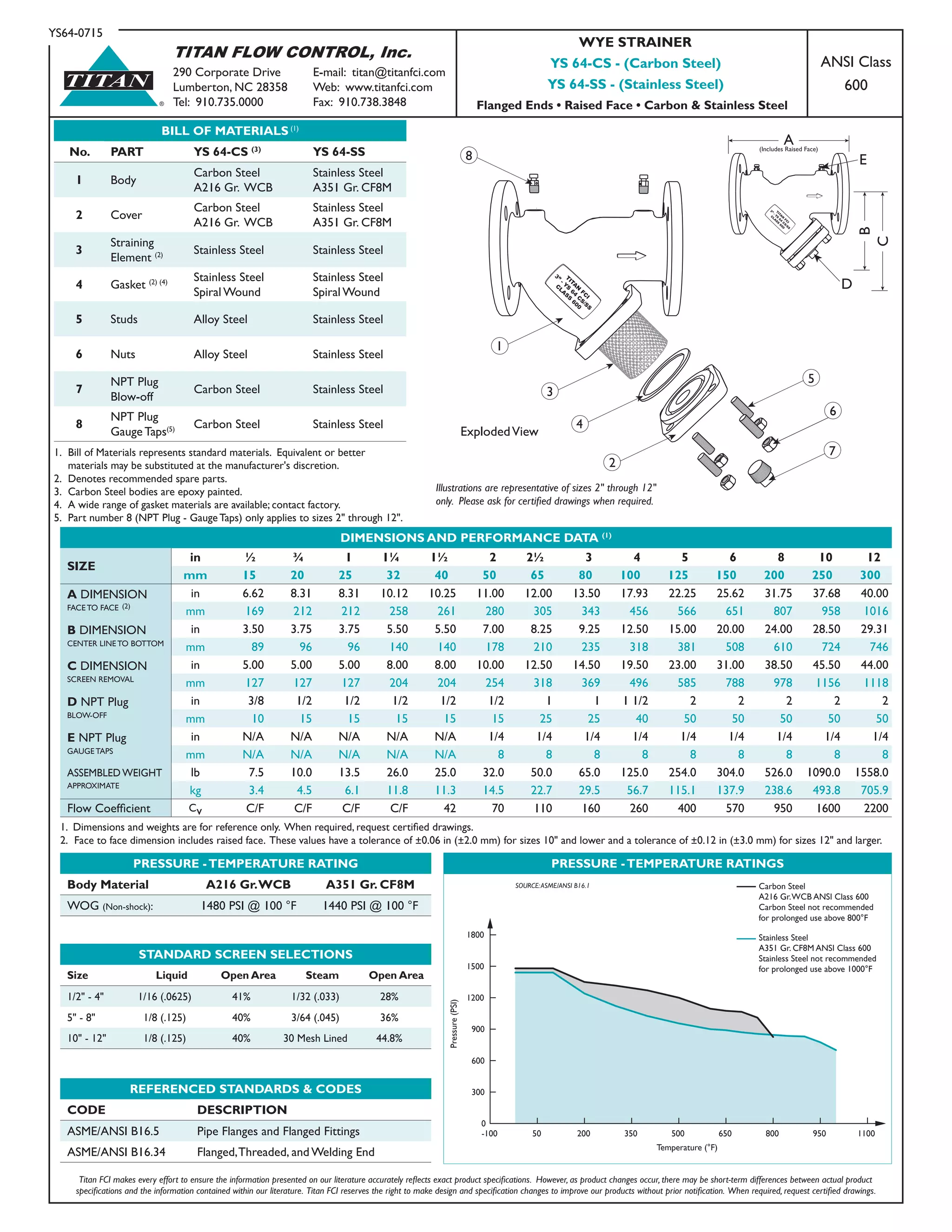 TITAN FLOW CONTROL, Inc.
290 Corporate Drive	 E-mail: titan@titanfci.com
Lumberton, NC 28358	 Web: www.titanfci.com
Tel: 910.735.0000	 Fax: 910.738.3848
YS64-0715
®
TITAN
PRESSURE -TEMPERATURE RATINGS
-100 50 200 350 500 650 800 950 1100
0
300
600
900
1200
1500
1800
SOURCE:ASME/ANSI B16.1 Carbon Steel
A216 Gr.WCB ANSI Class 600
Carbon Steel not recommended
for prolonged use above 800°F
Stainless Steel
A351 Gr. CF8M ANSI Class 600
Stainless Steel not recommended
for prolonged use above 1000°F
Pressure(PSI)
Temperature (°F)
BILL OF MATERIALS (1)
No. PART YS 64-CS (3)
YS 64-SS
1 Body
Carbon Steel
A216 Gr. WCB
Stainless Steel
A351 Gr. CF8M
2 Cover
Carbon Steel
A216 Gr. WCB
Stainless Steel
A351 Gr. CF8M
3
Straining
Element (2) Stainless Steel Stainless Steel
4 Gasket (2) (4) Stainless Steel
Spiral Wound
Stainless Steel
Spiral Wound
5 Studs Alloy Steel Stainless Steel
6 Nuts Alloy Steel Stainless Steel
7
NPT Plug
Blow-off
Carbon Steel Stainless Steel
8
NPT Plug
Gauge Taps(5) Carbon Steel Stainless Steel
1.	 Bill of Materials represents standard materials. Equivalent or better 		
	 materials may be substituted at the manufacturer's discretion.
2.	 Denotes recommended spare parts.
3.	 Carbon Steel bodies are epoxy painted.
4.	 A wide range of gasket materials are available; contact factory.
5. 	Part number 8 (NPT Plug - Gauge Taps) only applies to sizes 2" through 12".
PRESSURE -TEMPERATURE RATING
Body Material A216 Gr.WCB A351 Gr. CF8M
WOG (Non-shock): 1480 PSI @ 100 °F 1440 PSI @ 100 °F
Titan FCI makes every effort to ensure the information presented on our literature accurately reflects exact product specifications.  However, as product changes occur, there may be short-term differences between actual product
specifications and the information contained within our literature.  Titan FCI reserves the right to make design and specification changes to improve our products without prior notification.  When required, request certified drawings.
STANDARD SCREEN SELECTIONS
Size Liquid Open Area Steam Open Area
1/2" - 4" 1/16 (.0625) 41% 1/32 (.033) 28%
5" - 8" 1/8 (.125) 40% 3/64 (.045) 36%
10" - 12" 1/8 (.125) 40% 30 Mesh Lined 44.8%
WYE STRAINER
YS 64-CS - (Carbon Steel)
YS 64-SS - (Stainless Steel)
Flanged Ends • Raised Face • Carbon & Stainless Steel
REFERENCED STANDARDS & CODES
CODE DESCRIPTION
ASME/ANSI B16.5 Pipe Flanges and Flanged Fittings
ASME/ANSI B16.34 Flanged,Threaded, and Welding End
1
3
4
2
5
66
7
8
B
C
D
A
E
(Includes Raised Face)
ExplodedView
ANSI Class
600
Illustrations are representative of sizes 2" through 12"
only.  Please ask for certified drawings when required.
1. Dimensions and weights are for reference only. When required, request certified drawings.
2.	 Face to face dimension includes raised face. These values have a tolerance of ±0.06 in (±2.0 mm) for sizes 10" and lower and a tolerance of ±0.12 in (±3.0 mm) for sizes 12" and larger.
DIMENSIONS AND PERFORMANCE DATA (1)
SIZE
in ½ ¾ 1 1¼ 1½ 2 2½ 3 4 5 6 8 10 12
mm 15 20 25 32 40 50 65 80 100 125 150 200 250 300
A DIMENSION
FACE TO FACE (2)
in 6.62 8.31 8.31 10.12 10.25 11.00 12.00 13.50 17.93 22.25 25.62 31.75 37.68 40.00
mm 169 212 212 258 261 280 305 343 456 566 651 807 958 1016
B DIMENSION
CENTER LINE TO BOTTOM
in 3.50 3.75 3.75 5.50 5.50 7.00 8.25 9.25 12.50 15.00 20.00 24.00 28.50 29.31
mm 89 96 96 140 140 178 210 235 318 381 508 610 724 746
C DIMENSION
SCREEN REMOVAL
in 5.00 5.00 5.00 8.00 8.00 10.00 12.50 14.50 19.50 23.00 31.00 38.50 45.50 44.00
mm 127 127 127 204 204 254 318 369 496 585 788 978 1156 1118
D NPT Plug
BLOW-OFF
in 3/8 1/2 1/2 1/2 1/2 1/2 1 1 1 1/2 2 2 2 2 2
mm 10 15 15 15 15 15 25 25 40 50 50 50 50 50
E NPT Plug
GAUGE TAPS
in N/A N/A N/A N/A N/A 1/4 1/4 1/4 1/4 1/4 1/4 1/4 1/4 1/4
mm N/A N/A N/A N/A N/A 8 8 8 8 8 8 8 8 8
ASSEMBLEDWEIGHT
APPROXIMATE
lb 7.5 10.0 13.5 26.0 25.0 32.0 50.0 65.0 125.0 254.0 304.0 526.0 1090.0 1558.0
kg 3.4 4.5 6.1 11.8 11.3 14.5 22.7 29.5 56.7 115.1 137.9 238.6 493.8 705.9
Flow Coefficient Cv C/F C/F C/F C/F 42 70 110 160 260 400 570 950 1600 2200
 