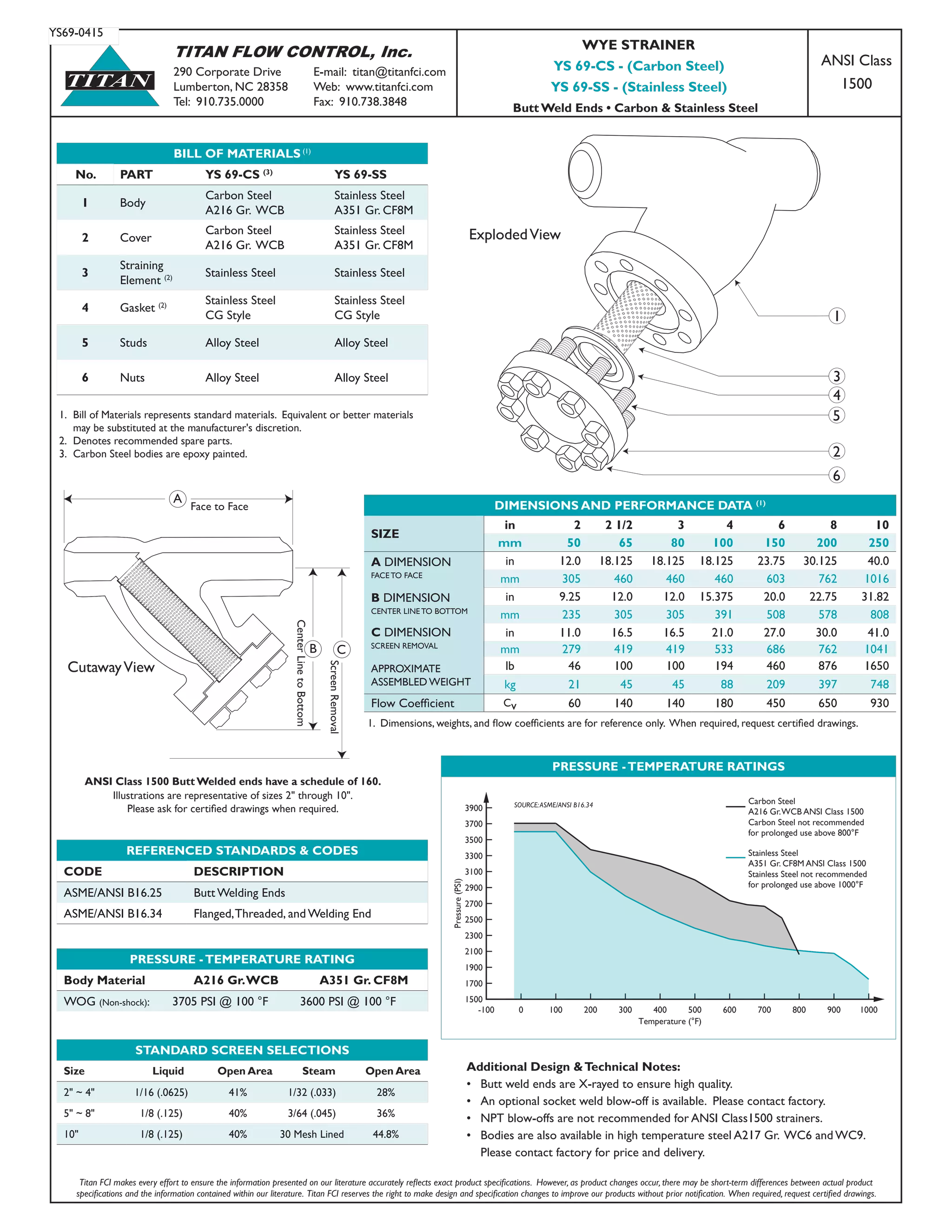 +
TITAN FLOW CONTROL, Inc.
290 Corporate Drive	 E-mail: titan@titanfci.com
Lumberton, NC 28358	 Web: www.titanfci.com
Tel: 910.735.0000	 Fax: 910.738.3848
ANSI Class
1500
YS69-0415
TITAN
BILL OF MATERIALS (1)
No. PART YS 69-CS (3)
YS 69-SS
1 Body
Carbon Steel
A216 Gr. WCB
Stainless Steel
A351 Gr. CF8M
2 Cover
Carbon Steel
A216 Gr. WCB
Stainless Steel
A351 Gr. CF8M
3
Straining
Element (2) Stainless Steel Stainless Steel
4 Gasket (2) Stainless Steel
CG Style
Stainless Steel
CG Style
5 Studs Alloy Steel Alloy Steel
6 Nuts Alloy Steel Alloy Steel
1.	 Bill of Materials represents standard materials. Equivalent or better materials
	 may be substituted at the manufacturer's discretion.
2.	 Denotes recommended spare parts.
3.	 Carbon Steel bodies are epoxy painted. 2
4
1
3
6
5
ExplodedView
WYE STRAINER
YS 69-CS - (Carbon Steel)
YS 69-SS - (Stainless Steel)
Butt Weld Ends • Carbon & Stainless Steel
DIMENSIONS AND PERFORMANCE DATA (1)
SIZE
in 2 2 1/2 3 4 6 8 10
mm 50 65 80 100 150 200 250
A DIMENSION
FACE TO FACE
in 12.0 18.125 18.125 18.125 23.75 30.125 40.0
mm 305 460 460 460 603 762 1016
B DIMENSION
CENTER LINE TO BOTTOM
in 9.25 12.0 12.0 15.375 20.0 22.75 31.82
mm 235 305 305 391 508 578 808
C DIMENSION
SCREEN REMOVAL
in 11.0 16.5 16.5 21.0 27.0 30.0 41.0
mm 279 419 419 533 686 762 1041
APPROXIMATE
ASSEMBLED WEIGHT
lb 46 100 100 194 460 876 1650
kg 21 45 45 88 209 397 748
Flow Coefficient Cv 60 140 140 180 450 650 930
1. Dimensions, weights, and flow coefficients are for reference only. When required, request certified drawings.
REFERENCED STANDARDS & CODES
CODE DESCRIPTION
ASME/ANSI B16.25 Butt Welding Ends
ASME/ANSI B16.34 Flanged,Threaded, and Welding End
PRESSURE -TEMPERATURE RATINGS
-100 0 100 200 300 400 500 600 700 800 900 1000
1500
1700
1900
2100
2300
2500
2700
2900
3100
3300
3500
3700
3900
Pressure(PSI)
Temperature (°F)
SOURCE:ASME/ANSI B16.34 Carbon Steel
A216 Gr.WCB ANSI Class 1500
Carbon Steel not recommended
for prolonged use above 800°F
Stainless Steel
A351 Gr. CF8M ANSI Class 1500
Stainless Steel not recommended
for prolonged use above 1000°F
PRESSURE -TEMPERATURE RATING
Body Material A216 Gr.WCB A351 Gr. CF8M
WOG (Non-shock): 3705 PSI @ 100 °F 3600 PSI @ 100 °F
Titan FCI makes every effort to ensure the information presented on our literature accurately reflects exact product specifications.  However, as product changes occur, there may be short-term differences between actual product
specifications and the information contained within our literature.  Titan FCI reserves the right to make design and specification changes to improve our products without prior notification.  When required, request certified drawings.
STANDARD SCREEN SELECTIONS
Size Liquid Open Area Steam Open Area
2" ~ 4" 1/16 (.0625) 41% 1/32 (.033) 28%
5" ~ 8" 1/8 (.125) 40% 3/64 (.045) 36%
10" 1/8 (.125) 40% 30 Mesh Lined 44.8%
Additional Design &Technical Notes:
•	 Butt weld ends are X-rayed to ensure high quality.
•	 An optional socket weld blow-off is available. Please contact factory.
•	 NPT blow-offs are not recommended for ANSI Class1500 strainers.
•	 Bodies are also available in high temperature steel A217 Gr. WC6 and WC9.
	 Please contact factory for price and delivery.
A
B
CenterLinetoBottom
C
Face to Face
ScreenRemoval
CutawayView
Illustrations are representative of sizes 2" through 10".
Please ask for certified drawings when required.
ANSI Class 1500 ButtWelded ends have a schedule of 160.
 