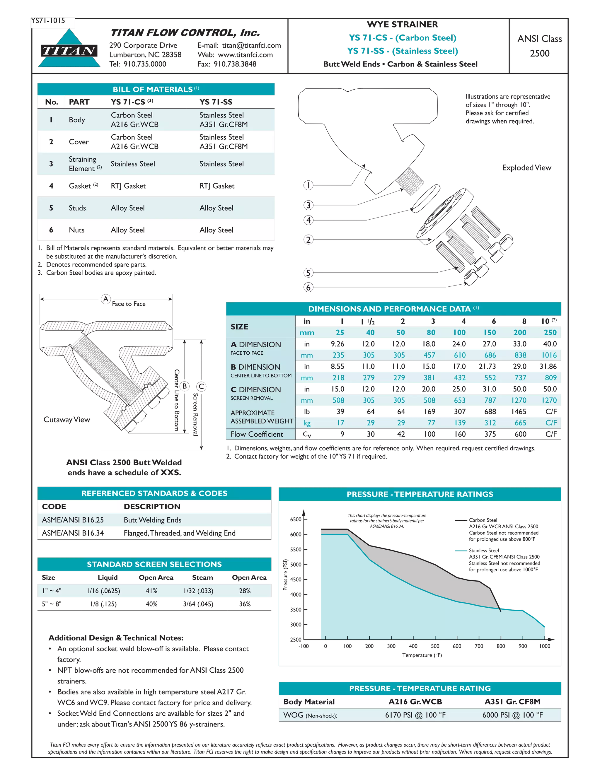 TITAN FLOW CONTROL, Inc.
290 Corporate Drive	 E-mail: titan@titanfci.com
Lumberton, NC 28358	 Web: www.titanfci.com
Tel: 910.735.0000	 Fax: 910.738.3848
YS71-1015
TITAN
PRESSURE -TEMPERATURE RATINGS
-100 0 100 200 300 400 500 600 700 800 900 1000
2500
3000
3500
4000
4500
5000
5500
6000
6500
Pressure(PSI)
Temperature (°F)
This chart displays the pressure-temperature
ratings for the strainer’s body material per
ASME/ANSI B16.34.
Carbon Steel
A216 Gr.WCB ANSI Class 2500
Carbon Steel not recommended
for prolonged use above 800°F
Stainless Steel
A351 Gr. CF8M ANSI Class 2500
Stainless Steel not recommended
for prolonged use above 1000°F
PRESSURE -TEMPERATURE RATING
Body Material A216 Gr.WCB A351 Gr. CF8M
WOG (Non-shock): 6170 PSI @ 100 °F 6000 PSI @ 100 °F
BILL OF MATERIALS (1)
No. PART YS 71-CS (3)
YS 71-SS
1 Body
Carbon Steel
A216 Gr.WCB
Stainless Steel
A351 Gr.CF8M
2 Cover
Carbon Steel
A216 Gr.WCB
Stainless Steel
A351 Gr.CF8M
3
Straining
Element (2) Stainless Steel Stainless Steel
4 Gasket (2)
RTJ Gasket RTJ Gasket
5 Studs Alloy Steel Alloy Steel
6 Nuts Alloy Steel Alloy Steel
1.	 Bill of Materials represents standard materials. Equivalent or better materials may
	 be substituted at the manufacturer's discretion.
2.	 Denotes recommended spare parts.
3.	 Carbon Steel bodies are epoxy painted.
STANDARD SCREEN SELECTIONS
Size Liquid Open Area Steam Open Area
1" ~ 4" 1/16 (.0625) 41% 1/32 (.033) 28%
5" ~ 8" 1/8 (.125) 40% 3/64 (.045) 36%
REFERENCED STANDARDS & CODES
CODE DESCRIPTION
ASME/ANSI B16.25 Butt Welding Ends
ASME/ANSI B16.34 Flanged,Threaded, and Welding End
Titan FCI makes every effort to ensure the information presented on our literature accurately reflects exact product specifications.  However, as product changes occur, there may be short-term differences between actual product
specifications and the information contained within our literature.  Titan FCI reserves the right to make design and specification changes to improve our products without prior notification.  When required, request certified drawings.
2
4
1
3
6
5
DIMENSIONS AND PERFORMANCE DATA (1)
SIZE
in 1 1 1/2 2 3 4 6 8 10 (2)
mm 25 40 50 80 100 150 200 250
A DIMENSION
FACE TO FACE
in 9.26 12.0 12.0 18.0 24.0 27.0 33.0 40.0
mm 235 305 305 457 610 686 838 1016
B DIMENSION
CENTER LINE TO BOTTOM
in 8.55 11.0 11.0 15.0 17.0 21.73 29.0 31.86
mm 218 279 279 381 432 552 737 809
C DIMENSION
SCREEN REMOVAL
in 15.0 12.0 12.0 20.0 25.0 31.0 50.0 50.0
mm 508 305 305 508 653 787 1270 1270
APPROXIMATE
ASSEMBLED WEIGHT
lb 39 64 64 169 307 688 1465 C/F
kg 17 29 29 77 139 312 665 C/F
Flow Coefficient Cv 9 30 42 100 160 375 600 C/F
1. Dimensions, weights, and flow coefficients are for reference only. When required, request certified drawings.
2. Contact factory for weight of the 10"YS 71 if required.
CutawayView
ExplodedView
WYE STRAINER
YS 71-CS - (Carbon Steel)
YS 71-SS - (Stainless Steel)
Butt Weld Ends • Carbon & Stainless Steel
ANSI Class
2500
Additional Design &Technical Notes:
•	 An optional socket weld blow-off is available. Please	contact
	 factory.
•	 NPT blow-offs are not recommended for ANSI Class 2500
	 strainers.
•	 Bodies are also available in high temperature steel A217 Gr.
	 WC6 and WC9. Please contact factory for price and delivery.
•	 Socket Weld End Connections are available for sizes 2" and 		
	 under; ask about Titan's ANSI 2500YS 86 y-strainers.
Illustrations are representative
of sizes 1" through 10".
Please ask for certified
drawings when required.
A
B C
Face to Face
ScreenRemoval
CenterLinetoBottom
ANSI Class 2500 ButtWelded
ends have a schedule of XXS.
 