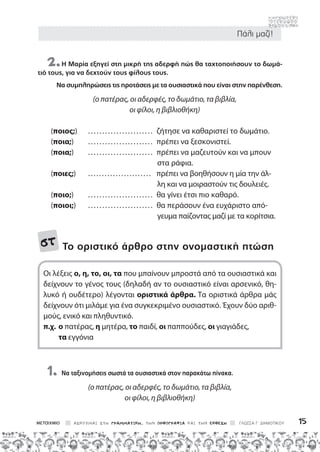 Πάλι μαζί!
ΑΣΚΟΥΜΑΙ ΣΤΗ ΓΡΑΜΜΑΤΙΚΗ, ΤΗΝ ΟΡΘΟΓΡΑΦΙΑ ΚΑΙ ΤΗΝ ΕΚΘΕΣΗ ΓΛΩΣΣΑ Γ΄ ΔΗΜΟΤΙΚΟΥ 15
2.Η Μαρία εξηγεί στη μικρή της αδερφή πώς θα ταχτοποιήσουν το δωμά-
τιό τους, για να δεχτούν τους φίλους τους.
	
Να συμπληρώσεις τις προτάσεις με τα ουσιαστικά που είναι στην παρένθεση.
(ο πατέρας, οι αδερφές, το δωμάτιο, τα βιβλία,
οι φίλοι, η βιβλιοθήκη)
(ποιος;) ....................... ζήτησε να καθαριστεί το δωμάτιο.
(ποια;) ....................... πρέπει να ξεσκονιστεί.
(ποια;) ....................... 
πρέπει να μαζευτούν και να μπουν
					στα ράφια.
(ποιες;) ....................... 
πρέπει να βοηθήσουν η μία την άλ-
					 λη και να μοιραστούν τις δουλειές.
(ποιο;) ....................... θα γίνει έτσι πιο καθαρό.
(ποιοι;) ....................... 
θα περάσουν ένα ευχάριστο από-
					
γευμα παίζοντας μαζί με τα κορίτσια.
στ Το οριστικό άρθρο στην ονομαστική πτώση
Οι λέξεις ο, η, το, οι, τα που μπαίνουν μπροστά από τα ουσιαστικά και
δείχνουν το γένος τους (δηλαδή αν το ουσιαστικό είναι αρσενικό, θη-
λυκό ή ουδέτερο) λέγονται οριστικά άρθρα. Τα οριστικά άρθρα μάς
δείχνουν ότι μιλάμε για ένα συγκεκριμένο ουσιαστικό. Έχουν δύο αριθ-
μούς, ενικό και πληθυντικό.
π.χ. ο πατέρας, η μητέρα, το παιδί, οι παππούδες, οι γιαγιάδες,
τα εγγόνια
1. Να ταξινομήσεις σωστά τα ουσιαστικά στον παρακάτω πίνακα.
(ο πατέρας, οι αδερφές, το δωμάτιο, τα βιβλία,
οι φίλοι, η βιβλιοθήκη)
 
