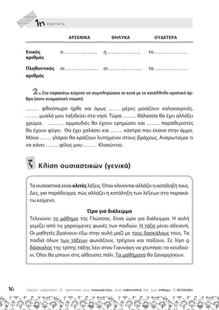 1ηε ν ο τ η τα
ΓΛΩΣΣΑ Γ΄ ΔΗΜΟΤΙΚΟΥ ΑΣΚΟΥΜΑΙ ΣΤΗ ΓΡΑΜΜΑΤΙΚΗ, ΤΗΝ ΟΡΘΟΓΡΑΦΙΑ ΚΑΙ ΤΗΝ ΕΚΘΕΣΗ
16
	Αρσενικά	Θηλυκά	 Ουδέτερα
Ενικός ο ................. η ................. το .................
αριθμός
Πληθυντικός οι ................. οι ................. τα .................
αριθμός
2.Στο παρακάτω κείμενο να συμπληρώσεις τα κενά με το κατάλληλο οριστικό άρ-
θρο (στην ονομαστική πτώση).
....... φθινόπωρο ήρθε και όμως .......μέρες μοιάζουν καλοκαιρινές.
.......μυαλό μου ταξιδεύει στο νησί. Τώρα …….. θάλασσα θα έχει αλλάξει
χρώμα. ……… αμμουδιές θα έχουν ερημώσει και …….. παραθεριστές
θα έχουν φύγει. Θα έχει χαλάσει και ……. κάστρο που έκανα στην άμμο.
Μόνο …… γλάροι θα κράζουν λυπημένοι στους βράχους. Αναρωτιέμαι τι
να κάνει .......φίλος μου ....... Κλαούντιο.
ζ Κλίση ουσιαστικών (γενικά)
Ταουσιαστικάείναικλιτέςλέξεις.Ότανκλίνονταιαλλάζειηκατάληξήτους.
Δες, για παράδειγμα, πώς αλλάζει η κατάληξη των λέξεων στο παρακά-
τω κείμενο.
Ώρα για διάλειμμα
Τελειώνει το μάθημα της Γλώσσας. Είναι ώρα για διάλειμμα. Η αυλή
γεμίζει από τις χαρούμενες φωνές των παιδιών. Η τάξη μένει αδειανή.
Οι μαθητές βγαίνουν έξω στην αυλή μαζί με τους δασκάλους τους. Τα
παιδιά όλων των τάξεων φωνάζουν, τρέχουν και παίζουν. Σε λίγο ο
δάσκαλος της τρίτης τάξης λέει στον Γιαννάκη να χτυπήσει το κουδού-
νι. Όλοι θα μπουν στις αίθουσες πάλι. Τα μαθήματα θα ξαναρχίσουν.
 