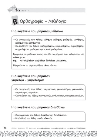 1ηε ν ο τ η τα
ΓΛΩΣΣΑ Γ΄ ΔΗΜΟΤΙΚΟΥ ΑΣΚΟΥΜΑΙ ΣΤΗ ΓΡΑΜΜΑΤΙΚΗ, ΤΗΝ ΟΡΘΟΓΡΑΦΙΑ ΚΑΙ ΤΗΝ ΕΚΘΕΣΗ
18
Β Oρθογραφία – Λεξιλόγιο
Η οικογένεια του ρήματος μαθαίνω
• 
Οι συγγενικές του λέξεις: μάθημα, μάθηση, μαθητής, μαθήτρια,
μαθηματικά, μαθημένος.
• 
Oι σύνθετές του λέξεις: καλομαθαίνω, κακομαθαίνω, συμμαθητής,
συμμαθήτρια, μαθητόκοσμος, καλομαθημένος.
Γράφουμε το μαθαίνω, όπως και όλα τα ρήματα που τελειώνουν σε
-αίνω, με αι.
π.χ. καταλαβαίνω, ανεβαίνω, βαθαίνω, μακραίνω.
Εξαιρούνται τα ρήματα: δένω, μένω, πλένω.
Η οικογένεια του ρήματος
γυμνάζω – γυμνάζομαι

•	
Οι συγγενικές του λέξεις: γυμναστική, γυμναστήριο, γυμναστής,
γυμνάστρια, γυμνάσιο.
• Οι σύνθετές του λέξεις: προγυμνάζω, αγύμναστος, καλογυμνασμένος.
Η οικογένεια του ρήματος διευθύνω

•	
Οι συγγενικές του λέξεις: διευθυντής, διευθύντρια.

•	
Η σύνθετή του λέξη: υποδιευθυντής.
 