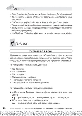 1ηε ν ο τ η τα
ΓΛΩΣΣΑ Γ΄ ΔΗΜΟΤΙΚΟΥ ΑΣΚΟΥΜΑΙ ΣΤΗ ΓΡΑΜΜΑΤΙΚΗ, ΤΗΝ ΟΡΘΟΓΡΑΦΙΑ ΚΑΙ ΤΗΝ ΕΚΘΕΣΗ
20
• 
Ο διευθηντής / διευθυντής του σχολείου μάς είπε πως θα πάμε εκδρομή.
• 
Βρίσκουμε την ερμηνεία αλλά και την ορθογραφία μιας λέξης στο λεξη-
κό / λεξικό.

• 
Στο διάλειμμα η αβλή / αυλή του σχολείου γεμίζει χαρούμενες φωνές.

• 
Το φωτοτυπικό μηχάνημα βρίσκεται στο γραφίο / γραφείο των δασκάλων.
• 
Δεν πρέπει να μιλάω με τους συμμαθιτές / συμμαθητές μου την ώρα του
μαθίματος / μαθήματος.
• 
Η βιβλιοθείκη / βιβλιοθήκη βρίσκεται στον πρώτο όροφο του σχολείου.
Γ Έκθεση
Περιγραφή χώρου

Χώροι που μπορούμε να περιγράψουμε: το δωμάτιό μας, ο κήπος του σπιτιού
μας, μια αίθουσα του σχολείου μας, το προαύλιο του σχολείου μας, η πλατεία
του χωριού, η αίθουσα ενός κινηματογράφου, το γήπεδο του μπάσκετ κ.ά.
Για να περιγράψουμε έναν χώρο, γράφουμε:

• 
Πού βρίσκεται.

• 
Πώς είναι απέξω.

• 
Πώς είναι μέσα.

• 
Πότε και πώς τον γνωρίσαμε.

• 
Τι κάνουμε μέσα σ’ αυτό τον χώρο.

• 
Τι σκεφτόμαστε και πώς νιώθουμε γι’ αυτόν.
Για να περιγράψουμε έναν χώρο, χρησιμοποιούμε:
S	
επίθετα, για να δώσουμε παραστατικότητα και ζωντάνια στην περι-
γραφή.
π.χ. ηλιόλουστος, -η, -ο καταπράσινος, -η, -ο στενός, -ή, -ό
S λέξεις και φράσεις που μας δείχνουν τόπο.
π.χ. δεξιά, ανατολικά, κάτω από, στον πρώτο όροφο…
 