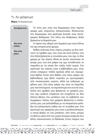Πάλι μαζί!
ΑΣΚΟΥΜΑΙ ΣΤΗ ΓΡΑΜΜΑΤΙΚΗ, ΤΗΝ ΟΡΘΟΓΡΑΦΙΑ ΚΑΙ ΤΗΝ ΕΚΘΕΣΗ ΓΛΩΣΣΑ Γ΄ ΔΗΜΟΤΙΚΟΥ 21
✎ Ας γράψουμε
Θέμα: Το δωμάτιό μου
Το σπίτι μου είναι ένα διαμέρισμα στον πέμπτο
όροφο μιας νεόχτιστης πολυκατοικίας. Μπαίνοντας
στο διαμέρισμα, στα αριστερά ξεκινάει ένας στενό-
μακρος διάδρομος. Στο τέλος του διαδρόμου, δεξιά
βρίσκεται το δωμάτιό μου.
Η πόρτα που οδηγεί στο δωμάτιό μου είναι ξύλινη
και έχει ανοιχτό μπεζ χρώμα.
Καθώς στέκεσαι στην πόρτα, μπορείς να δεις απέ-
ναντι το κρεβάτι μου, που είναι και αυτό ξύλινο, ενώ
στα δεξιά βρίσκεται η ντουλάπα μου, που έχει το ίδιο
χρώμα με την πόρτα. Μέσα σε αυτήν τακτοποιώ τα
ρούχα μου, ενώ στα ράφια της έχω τοποθετήσει τα
παιχνίδια με τα οποία δεν παίζω πολύ συχνά. Στα
αριστερά της πόρτας είναι η βιβλιοθήκη μου, στην
οποία υπάρχουν πολλά σχολικά αλλά και εξωσχο-
λικά βιβλία. Εκτός από βιβλία, στα πάνω ράφια της
βιβλιοθήκης έχω βάλει κορνίζες με φωτογραφίες
από οικογενειακές γιορτές, αλλά και εκδρομές με
φίλους μου. Στα κάτω ράφια της είναι τα παιχνίδια
μου τακτοποιημένα, τα περισσότερα στα κουτιά τους.
Δίπλα στο κρεβάτι μου βρίσκεται το γραφείο μου,
που έχει γυάλινη επιφάνεια και στηρίζεται σε δύο
ξύλινες βάσεις που μοιάζουν σαν τα καβαλέτα των
ζωγράφων. Επάνω στο γραφείο βρίσκεται ο υπολο-
γιστής μου, μια μολυβοθήκη με τα απαραίτητα μολύ-
βια και ξυλομπογιές καθώς και τα τετράδιά μου. Στα
αριστερά του γραφείου μου είναι η μπαλκονόπορτα,
η οποία βγάζει σε ένα μπαλκόνι, από όπου μπορώ
να βλέπω μέσα από ένα μικρό άνοιγμα ανάμεσα στις
άλλες πολυκατοικίες τη θάλασσα. Στους τοίχους του
Πού βρίσκεται;
Πώς είναι
απέξω;
Πώς είναι
μέσα;
 