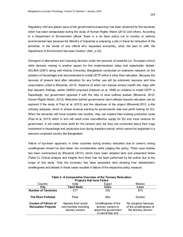 Free essay maker