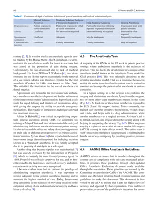 80
century [2, 3]. It was first used as an anesthetic agent in den-
tal practice by Dr. Horace Wells [4] of Connecticut. He dem-
onstrated the use of nitrous oxide for dental extractions that
was aimed at the prevention of pain during surgery.
Unfortunately, he was dismissed due to lack of medical
background. His friend, William T G Morton [4], later dem-
onstrated the use of ether vapors as anesthetic for the removal
of a jaw tumor. Morton was therefore credited for the first
anesthetic (October 16, 1846; also known as Ether Day).
This solidified the foundation for the use of anesthetics in
dental practice.
A prominent step forward in the provision of safe ambula-
tory anesthesia was the development and further refinement
of the intravenous route of administration. It provided a safe
route for rapid delivery and titration of medications along
with giving the surgeon the ability to provide emergency
medications. The practice of intravenous techniques allowed
fast onset and recovery.
Adrian O. Hubbell [5] was critical in popularizing outpa-
tient general anesthesia among OMS.  He completed his
training at Mayo Clinic and later demonstrated the safety of
administering barbiturate anesthesia in an outpatient setting.
He also advocated the utility and safety of recovering patients
on their side or abdomen postoperatively to prevent aspira-
tion of vomitus. Sylvan Shane [6] later reported on the use of
intravenous drugs (benzodiazepines) for inducing sedation
known as a “balanced” anesthetic. It was rapidly accepted
due to its property of anxiolysis as a sole agent.
Another drug that became popular was methohexital [7]
but was quickly overtaken by the introduction of Propofol
[8], which is currently the most favored primary agent. In
1989, Propofol was officially approved for use, and its ben-
efits related to the faster onset, improved recovery, and inher-
ent antiemetic activity were soon recognized.
It became evident soon that to continue the privilege of
administering outpatient anesthesia, it was important to
receive adequate formal general anesthesia training and to
maintain the highest standard of care. Today, Intravenous
drug anesthesia is the mainstay of providing sedation in the
outpatient setting of oral and maxillofacial surgery and has a
history of safety [9].
6.3	 The Anesthesia Team
A majority of the OMSs in the US work in private practice
settings where ambulatory anesthesia is the mainstay of
practice. This has led to the development of a unique office
anesthesia model known as the Anesthesia Team model for
OMS practice [10]. This was originally described as the
operator-anesthetist model. That was a misnomer because in
reality the entire team involved in patient care is trained to
monitor and manage the patient under anesthesia in various
capacities.
In a typical setting, it is the surgeon who performs the
surgery and administers anesthesia. Apart from the surgeon,
two or more other team members are present in the room
(Fig. 6.1). At least one of these team members is required to
be BLS (Basic life support) trained. Most commonly, one
trained staff member observes the monitors, records drugs
and vitals, and helps with i.v. drug administration, while
another member acts as a surgical assistant. Assistant’s job is
to retract, suction, and irrigate during the surgery along with
helping in supporting the airway (Fig. 6.2). Often surgeons
employ a registered nurse with advanced cardiac life support
(ACLS) training in their offices as well. The entire team is
well versed with emergency equipment and is well trained to
handle an airway emergency by providing positive pressure
oxygen.
6.4	 
AAOMS Office Anesthesia Guidelines
AAOMS strives to ensure that its members throughout the
country are in compliance with strict and mandated guide-
lines. It provides these guidelines through often-updated
Office Anesthesia Evaluation document made available
through the association. These guidelines are created by the
Committee on Anesthesia (CAN) of the AAOMS. This com-
mittee uses the latest evidence-based recommendations and
guidelines to make this document. This document is then
vetted by the ASA to ensure that it gets the highest level of
scrutiny and approval by that organization. This multilevel
peer-review process of the guidelines is important for ensur-
Table 6.1  Continuum of depth of sedation: definition of general anesthesia and levels of sedation/analgesia
Minimal Sedation
Anxiolysis
Moderate Sedation/ Analgesia
(“Conscious Sedation”) Deep Sedation/ Analgesia General Anesthesia
Responsiveness Normal response to
verbal stimulation
Purposeful response to verbal
or tactile stimulation
Purposeful response following
repeated or painful stimulation
Unarousable even with
painful stimulus
Airway Unaffected No intervention required Intervention may be required Intervention often
required
Spontaneous
ventilation
Unaffected Adequate May be inadequate Frequently inadequate
Cardiovascular
function
Unaffected Usually maintained Usually maintained May be impaired
P. Verma and D. G. Krishnan
 