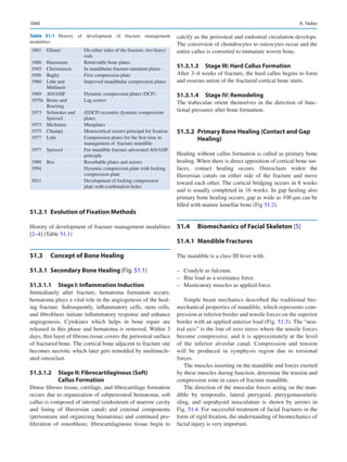 Publication- acknowledgement-AOMSI_Book- 1698.pdf