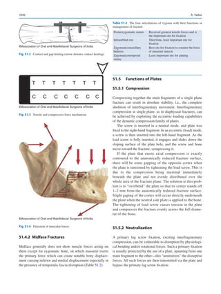 Publication- acknowledgement-AOMSI_Book- 1698.pdf