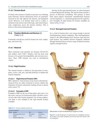 Publication- acknowledgement-AOMSI_Book- 1698.pdf