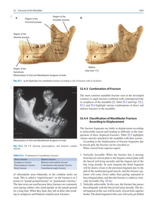 Publication- acknowledgement-AOMSI_Book- 1698.pdf