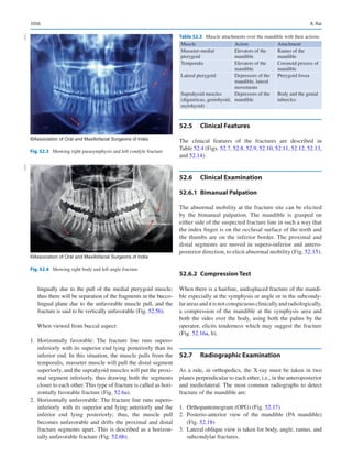 Publication- acknowledgement-AOMSI_Book- 1698.pdf