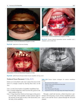 Publication- acknowledgement-AOMSI_Book- 1698.pdf